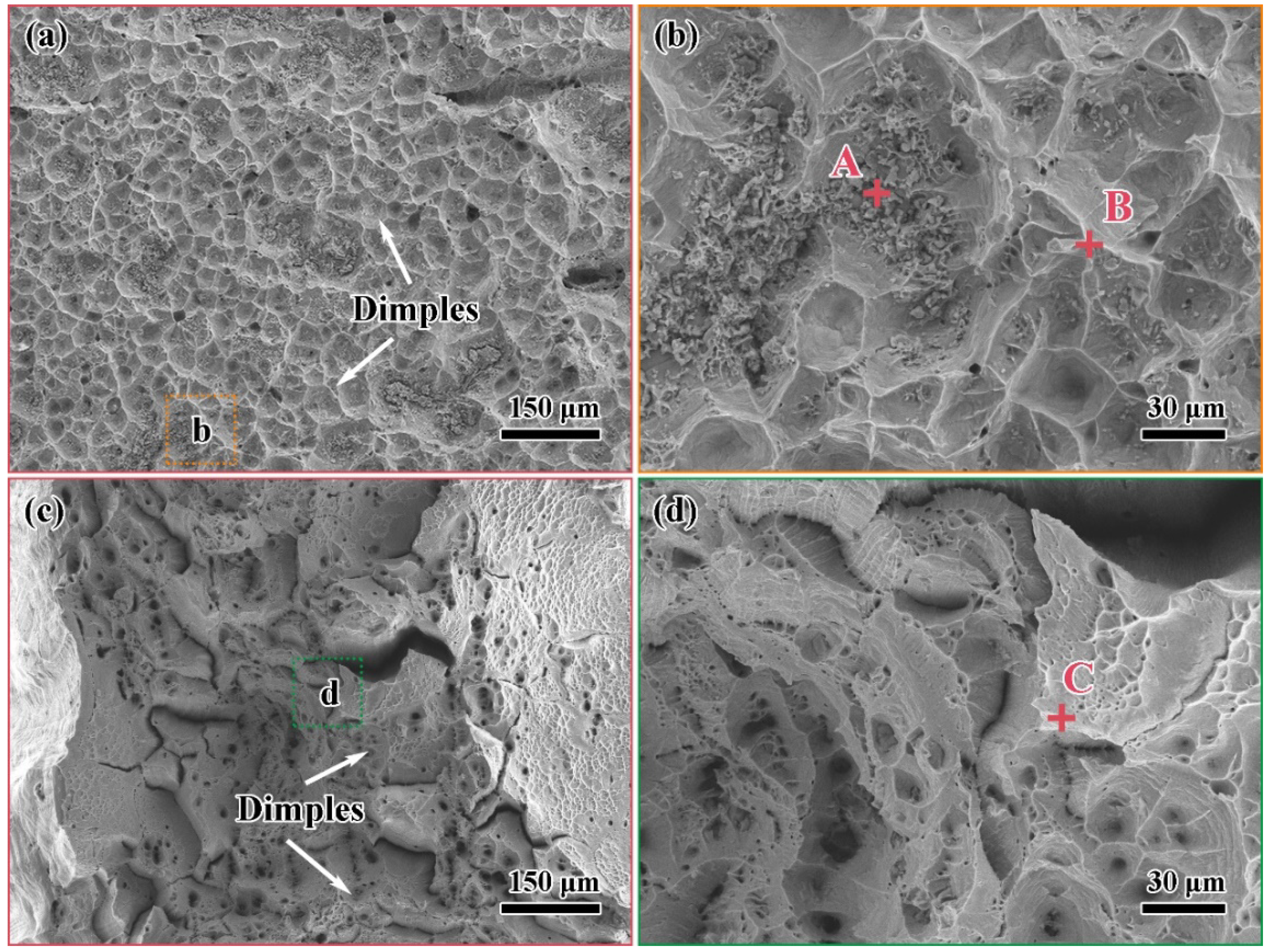 Materials 15 07021 g009 Materials 15 07021 g009