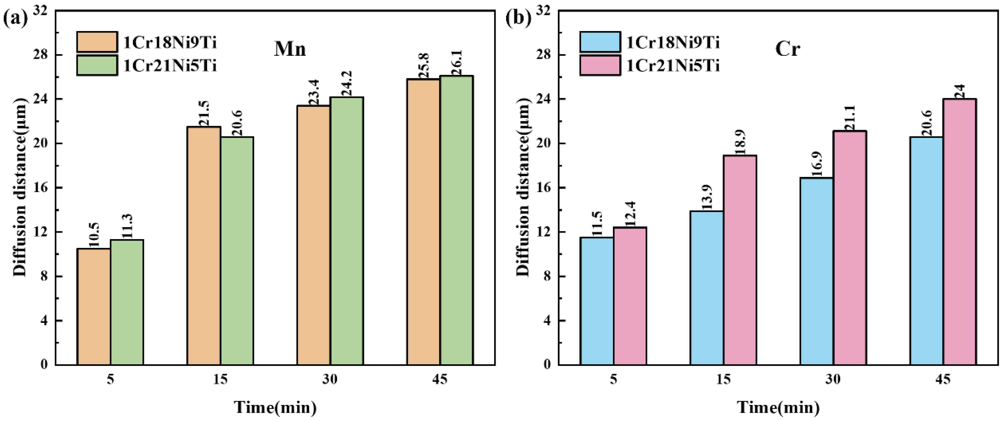 Materials 15 07021 g011 Materials 15 07021 g011