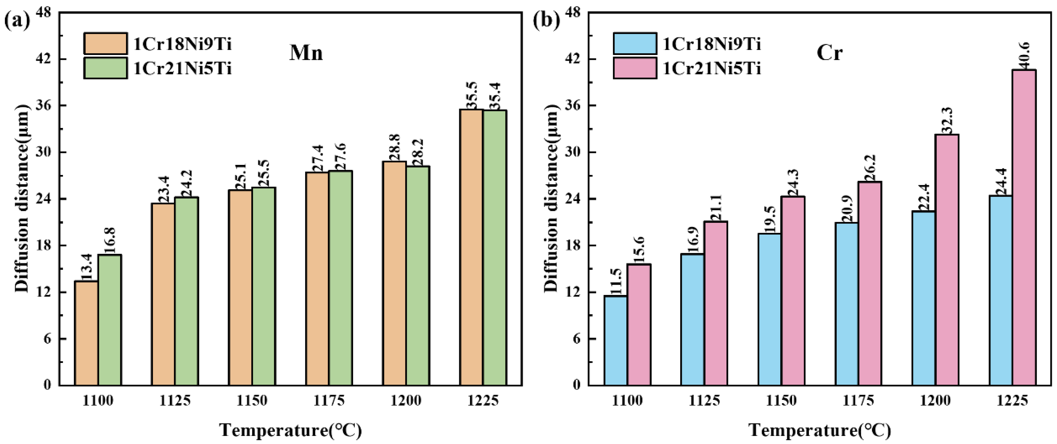 Materials 15 07021 g013 Materials 15 07021 g013