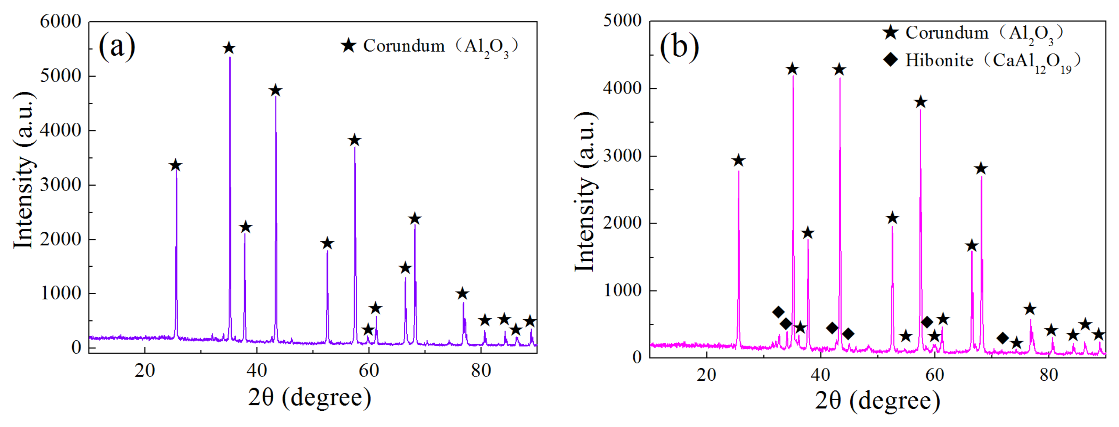 Materials 15 07022 g004 Materials 15 07022 g004