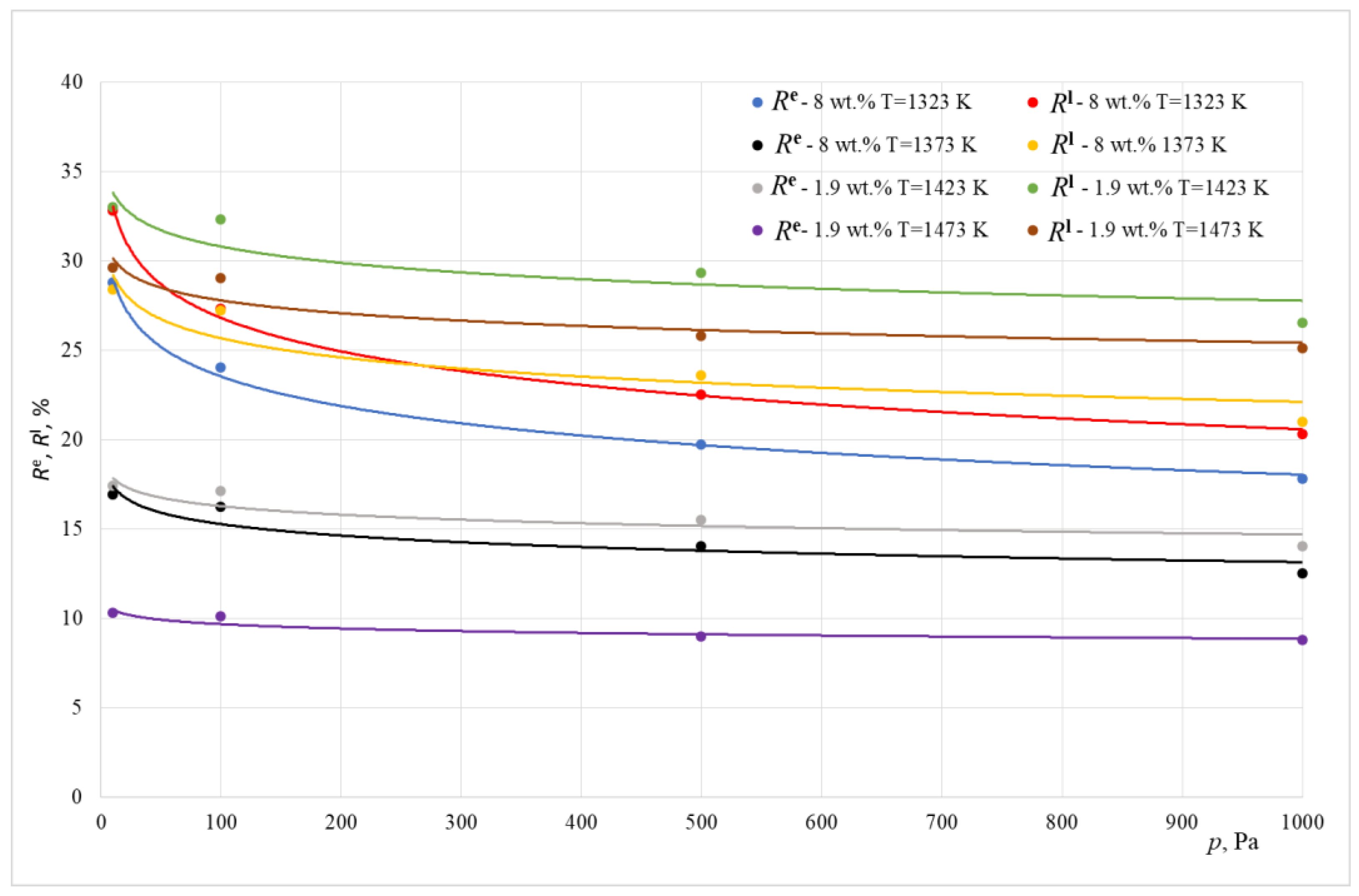 Materials 15 07024 g006