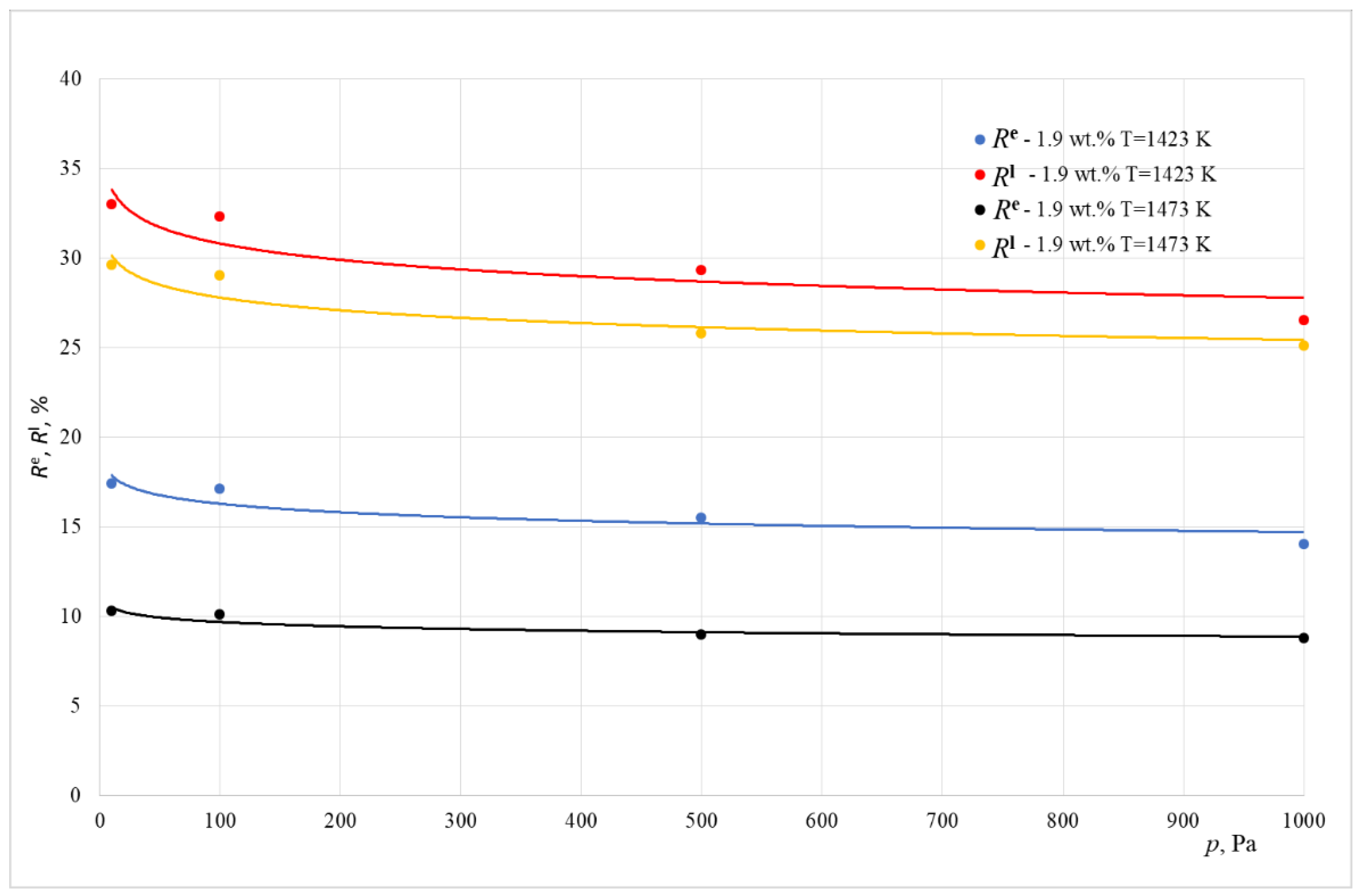 Materials 15 07024 g007