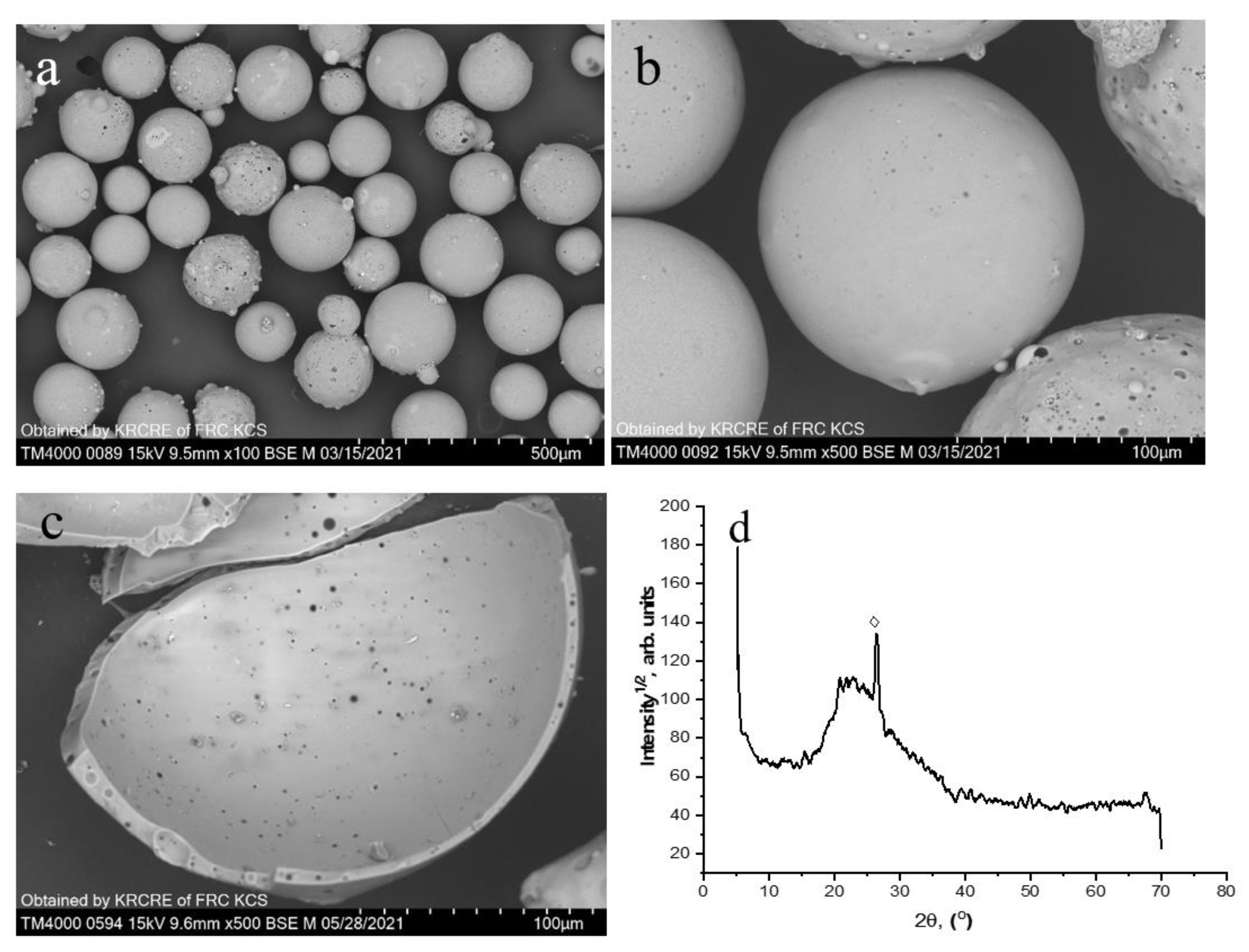 Materials 15 07025 g001