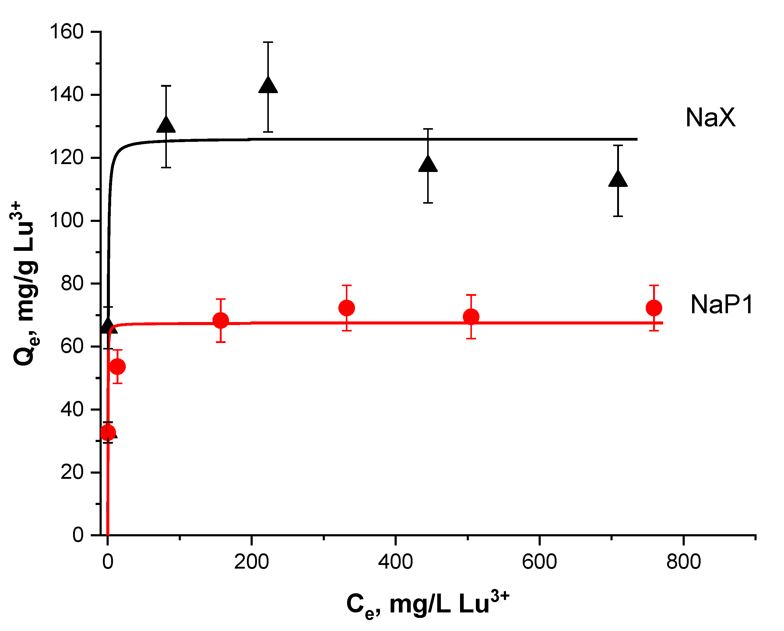 Materials 15 07025 g005