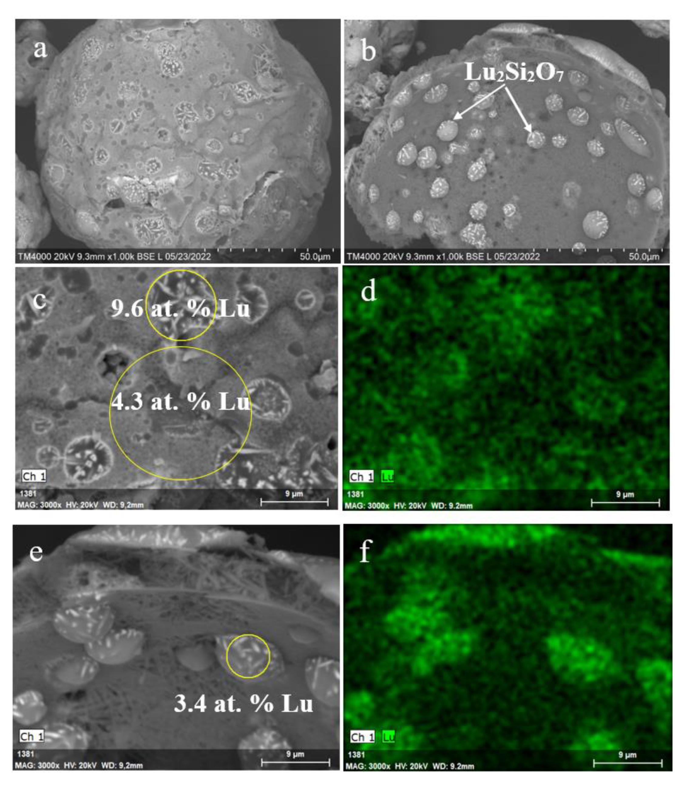 Materials 15 07025 g007