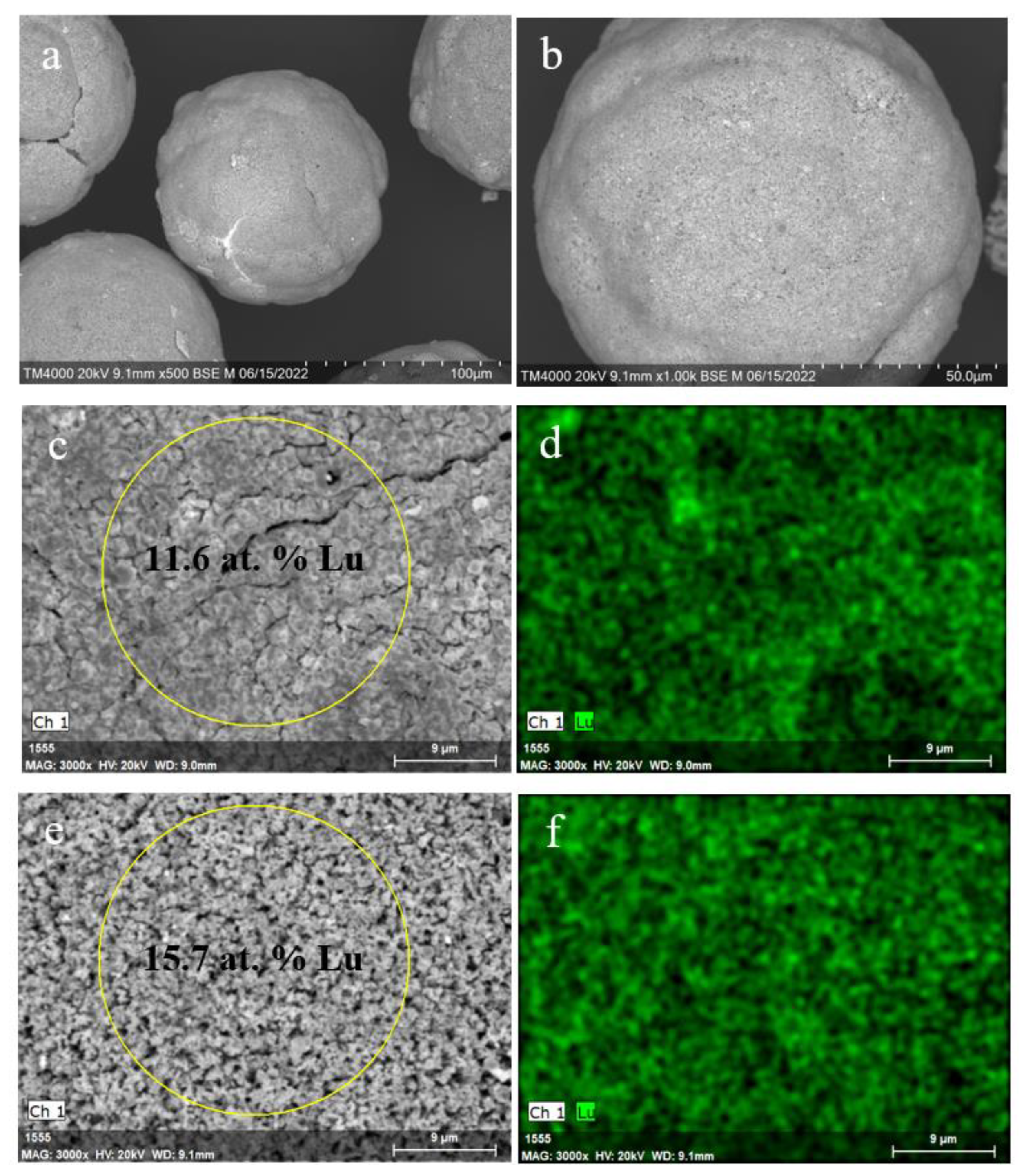 Materials 15 07025 g008