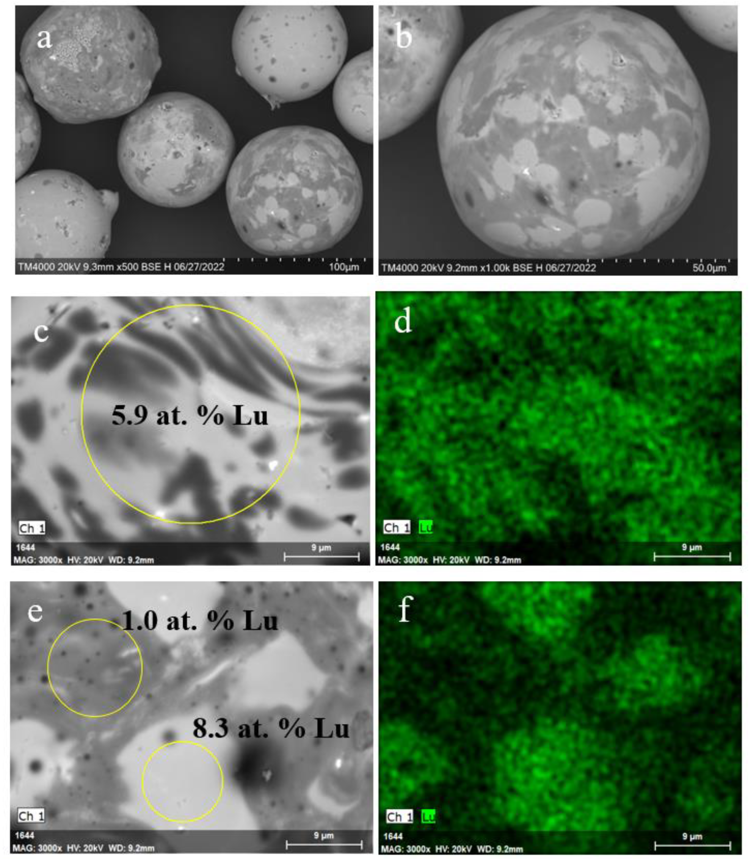 Materials 15 07025 g009