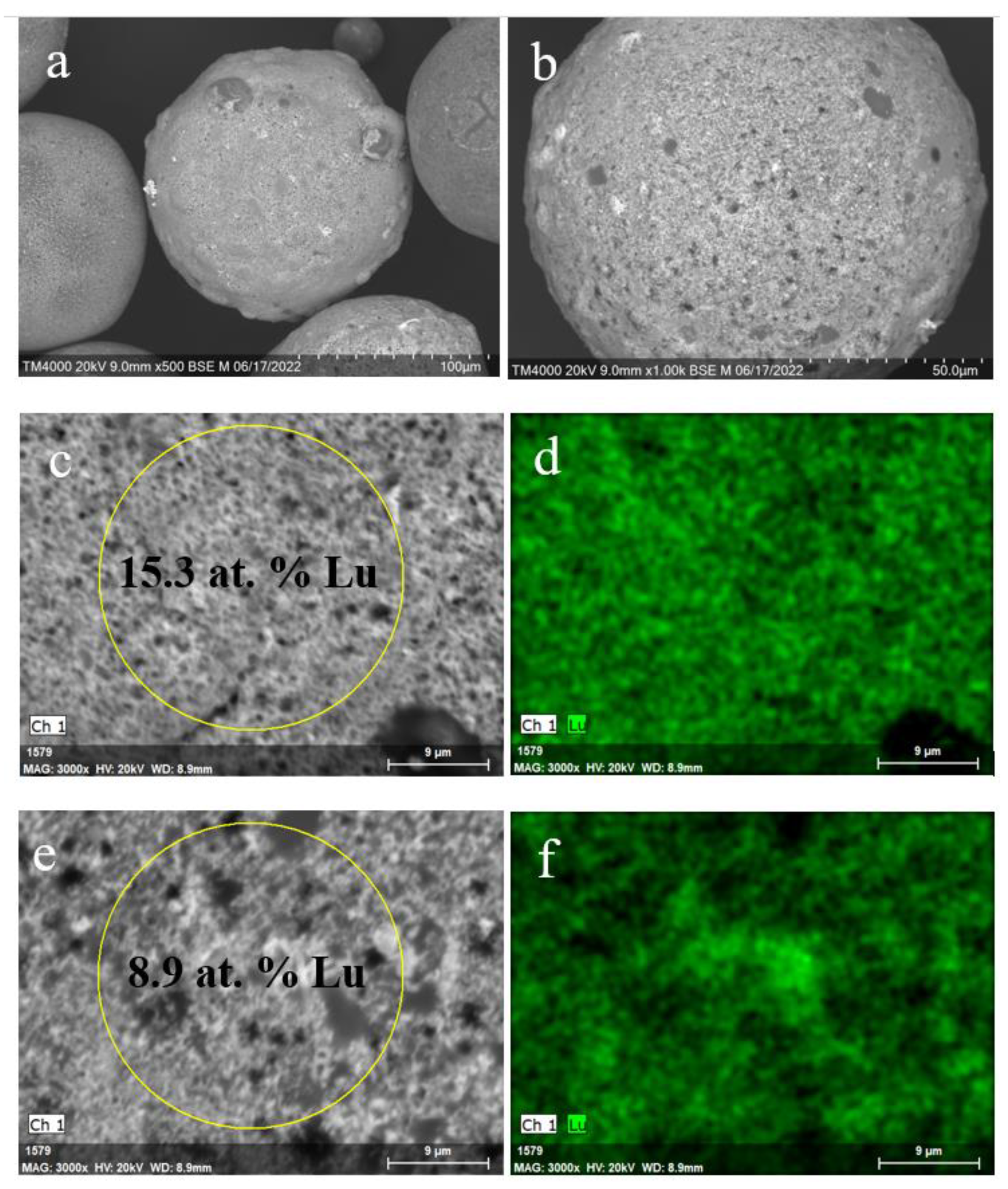 Materials 15 07025 g010
