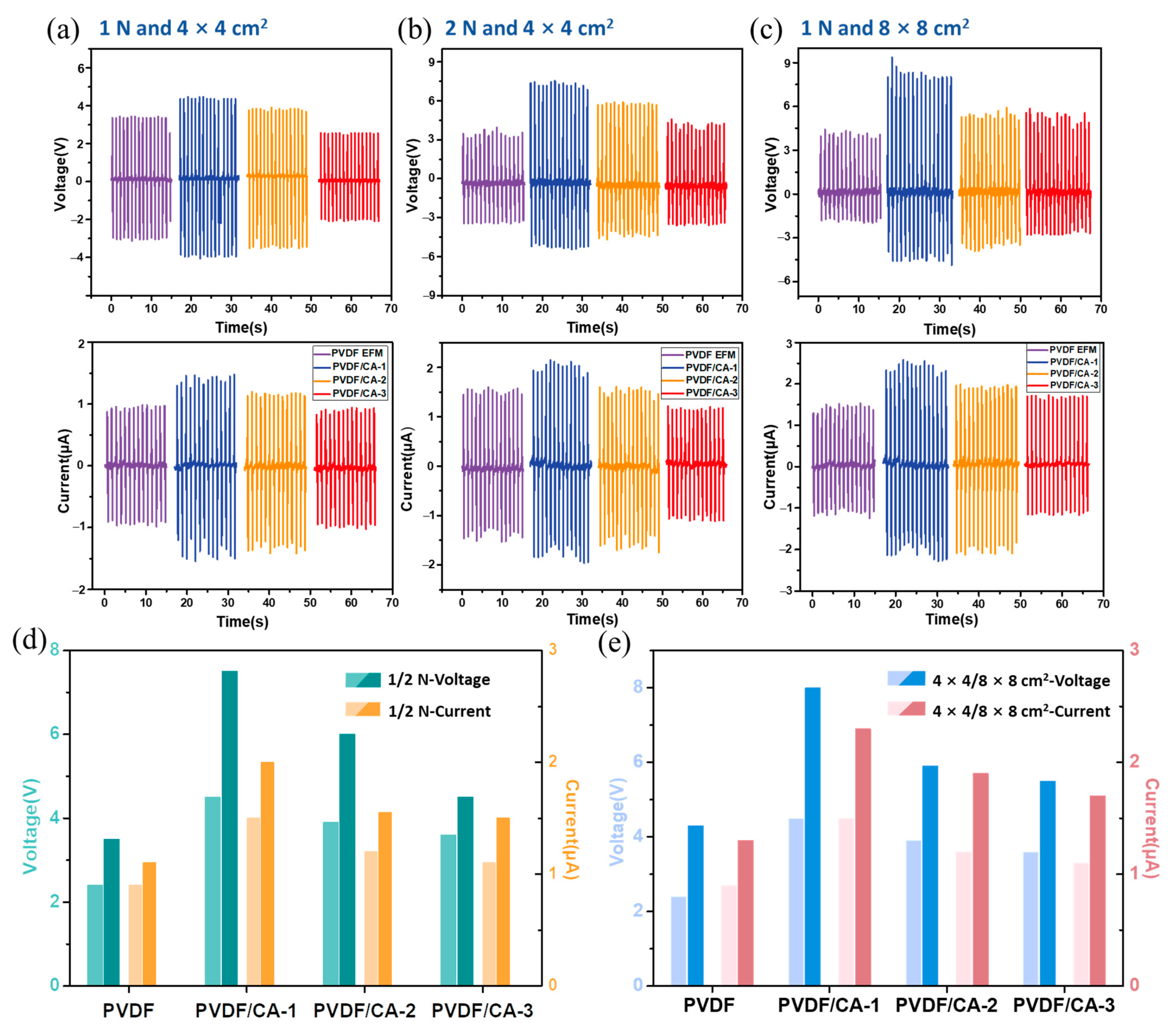 Materials 15 07026 g007 Materials 15 07026 g007