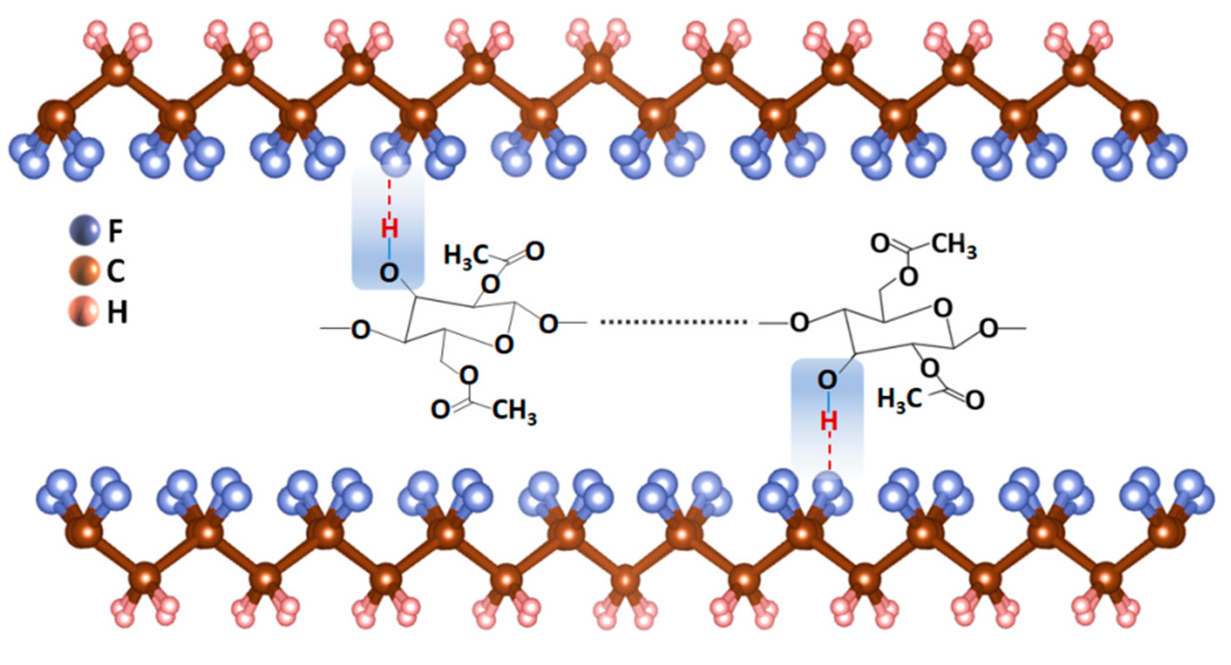 Materials 15 07026 g008 Materials 15 07026 g008