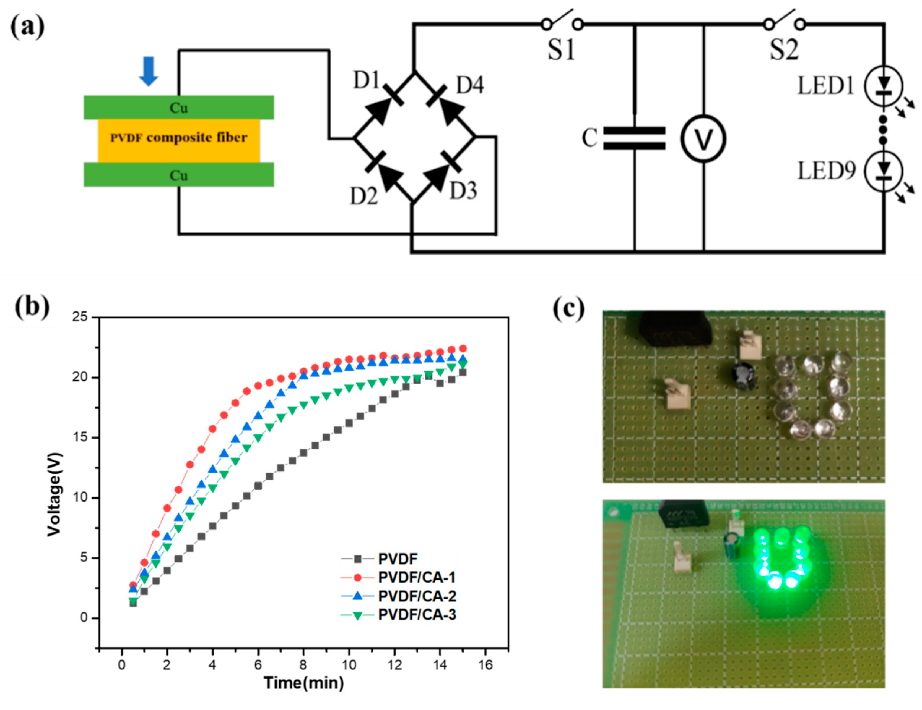 Materials 15 07026 g009 Materials 15 07026 g009