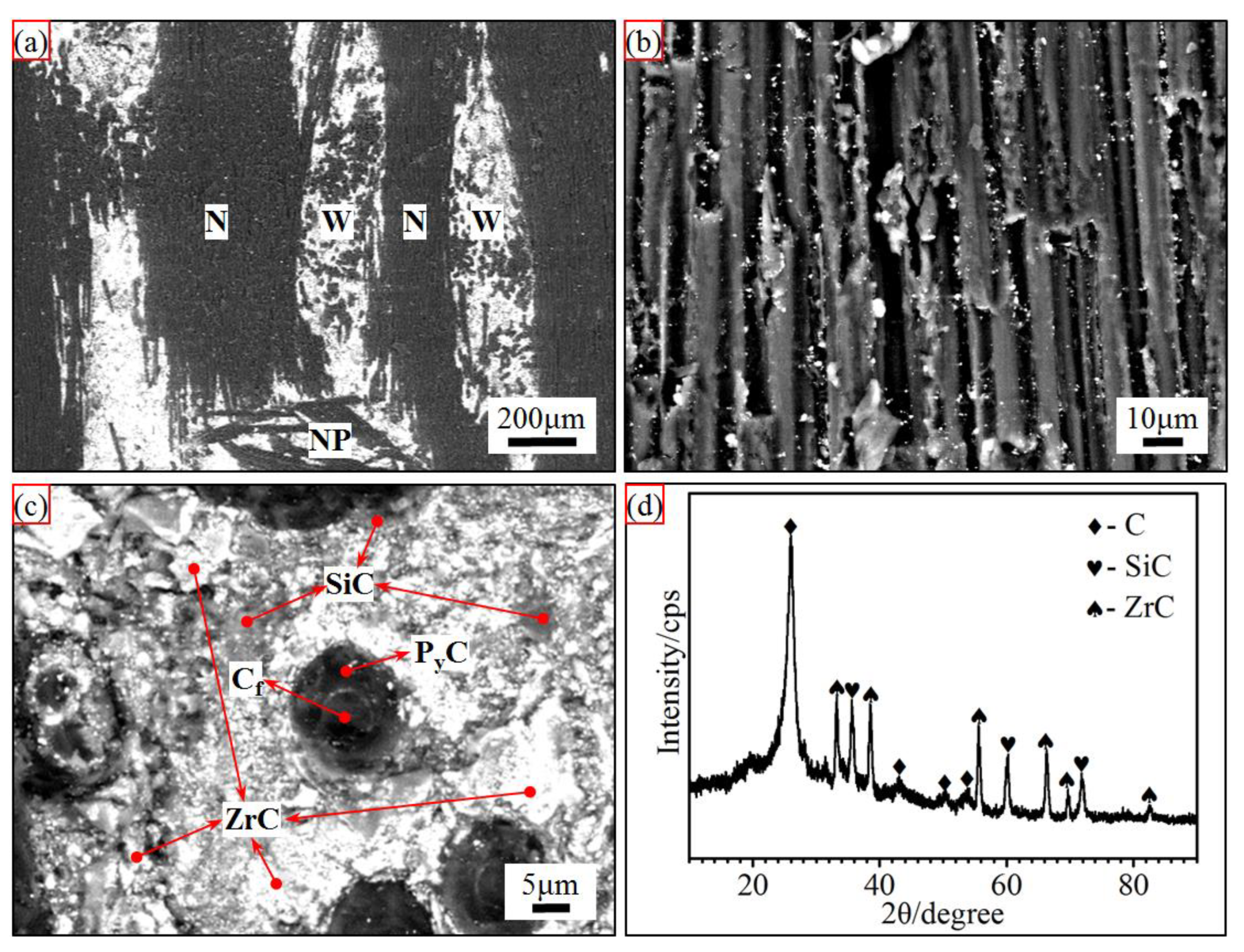 Materials 15 07027 g002 550