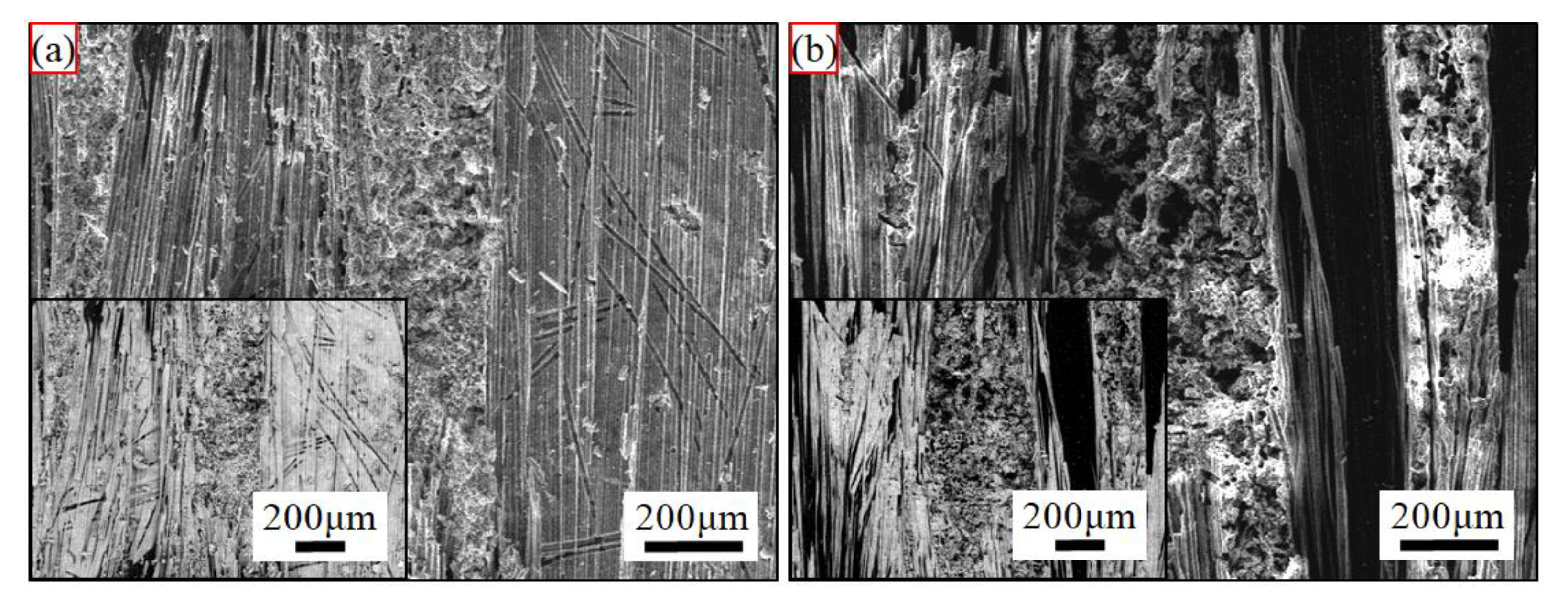 Materials 15 07027 g005 550