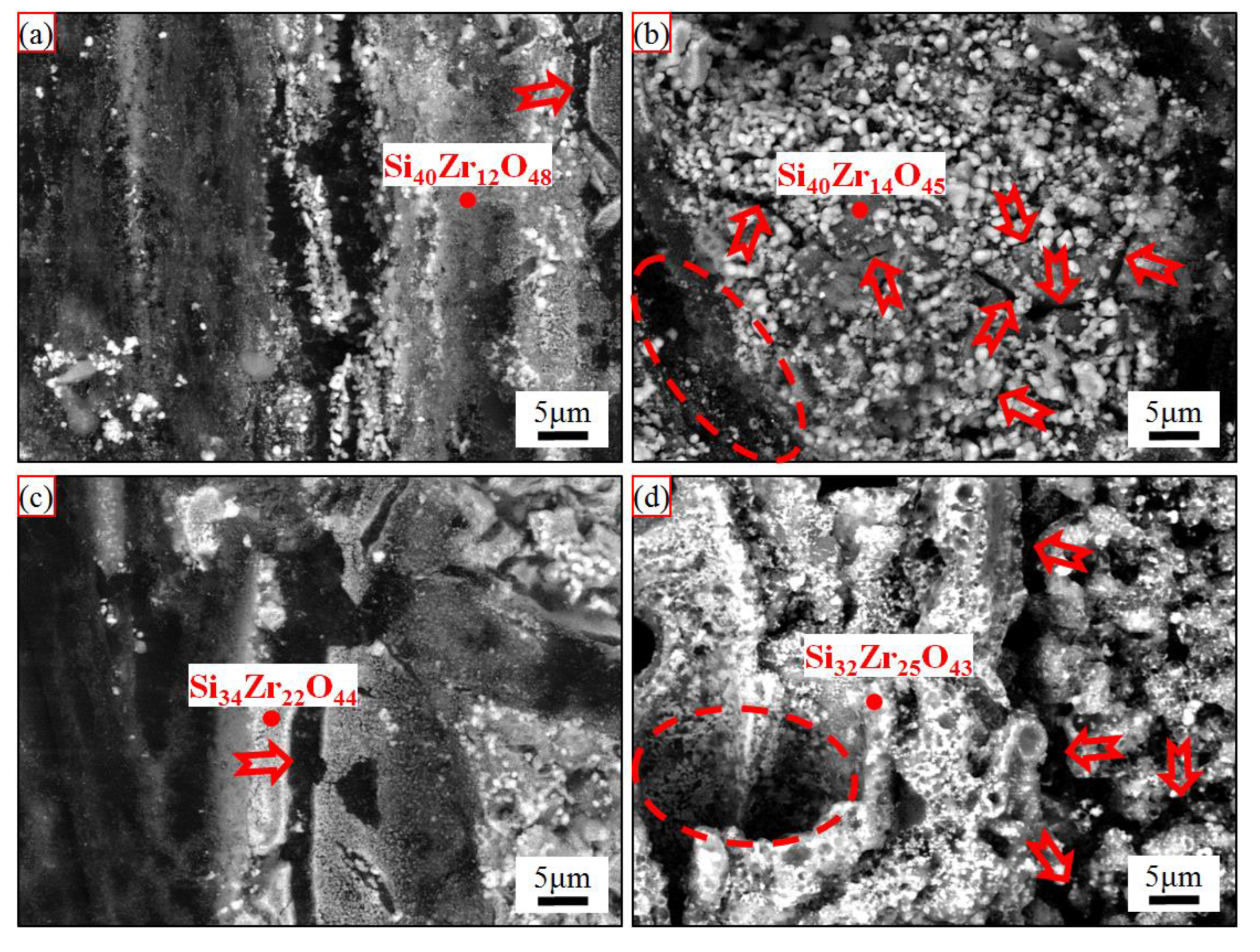 Materials 15 07027 g006 550
