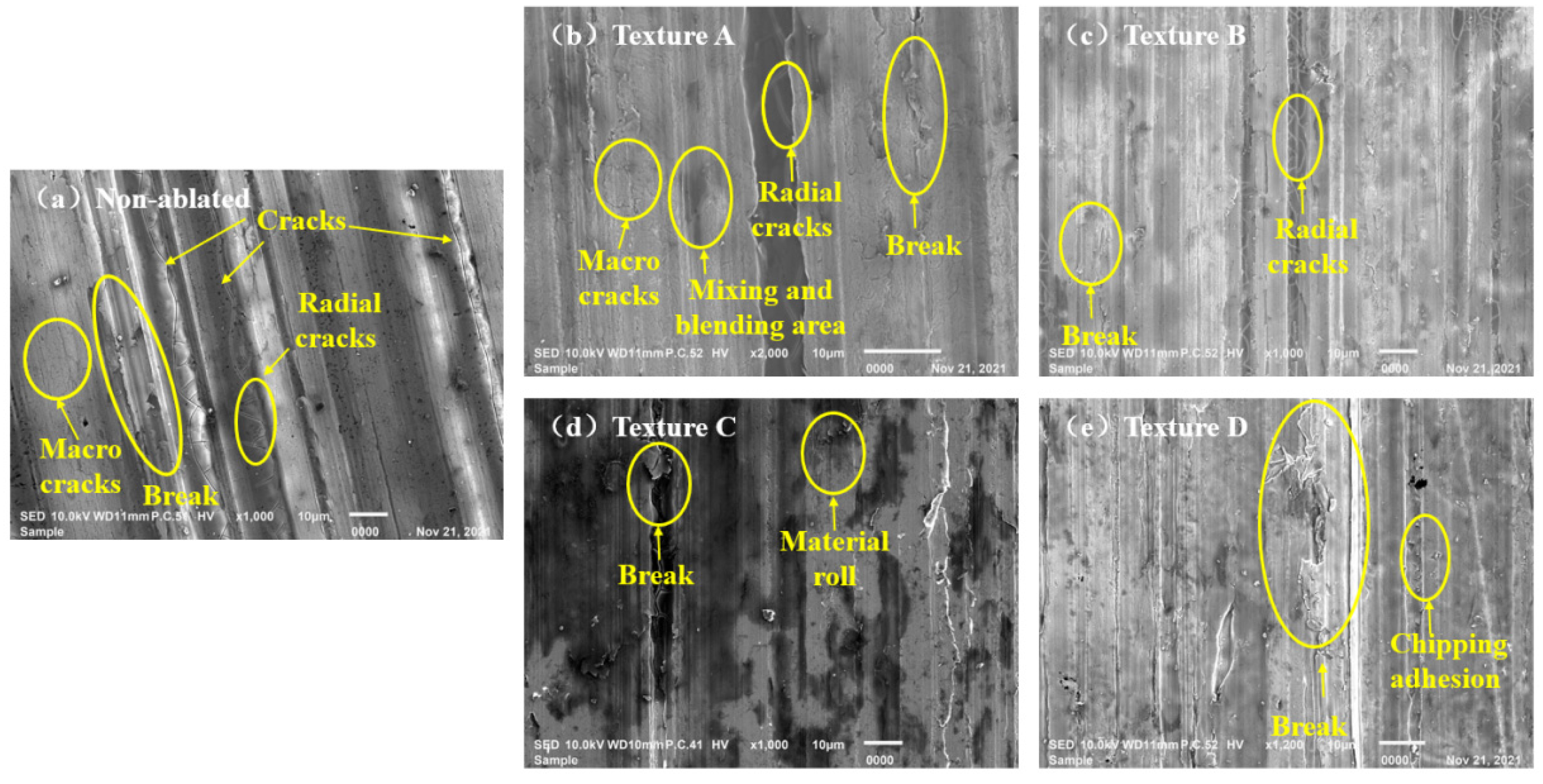 Materials 15 07028 g007 Materials 15 07028 g007