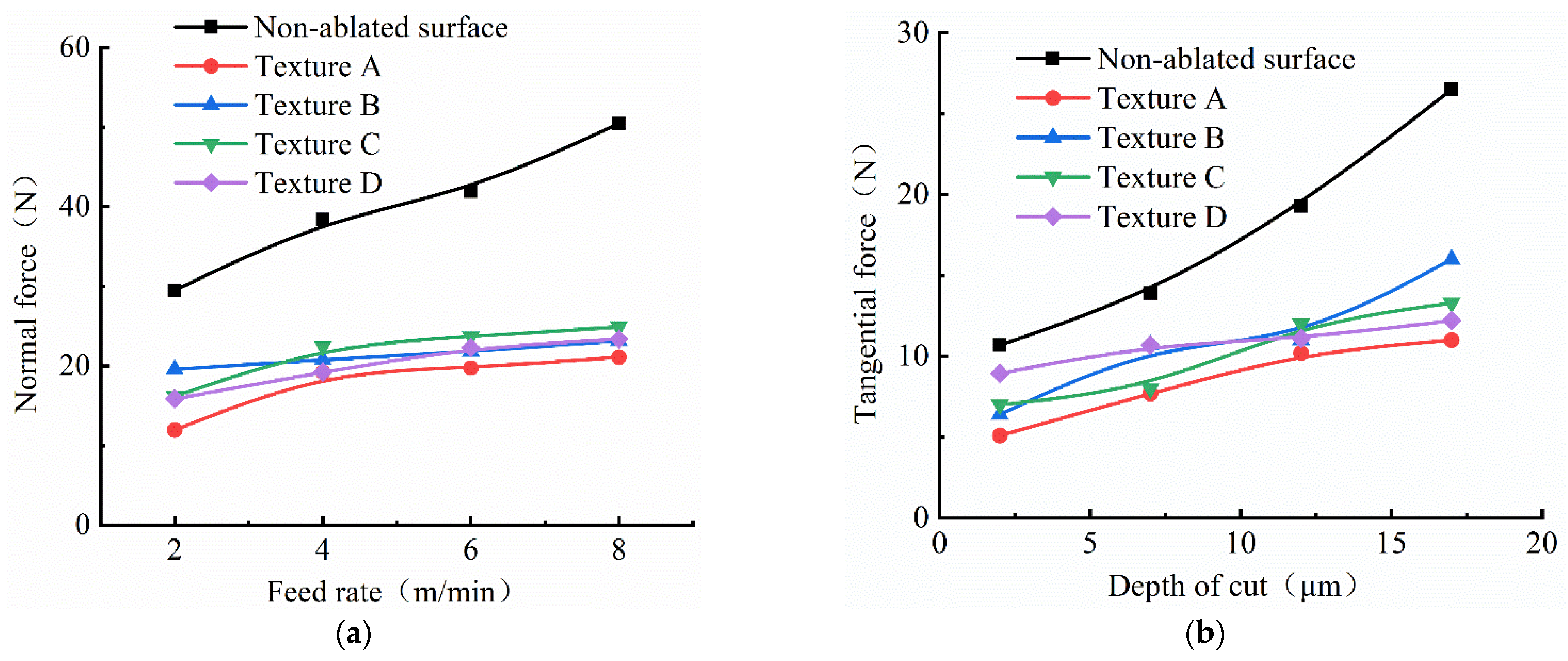 Materials 15 07028 g008 Materials 15 07028 g008