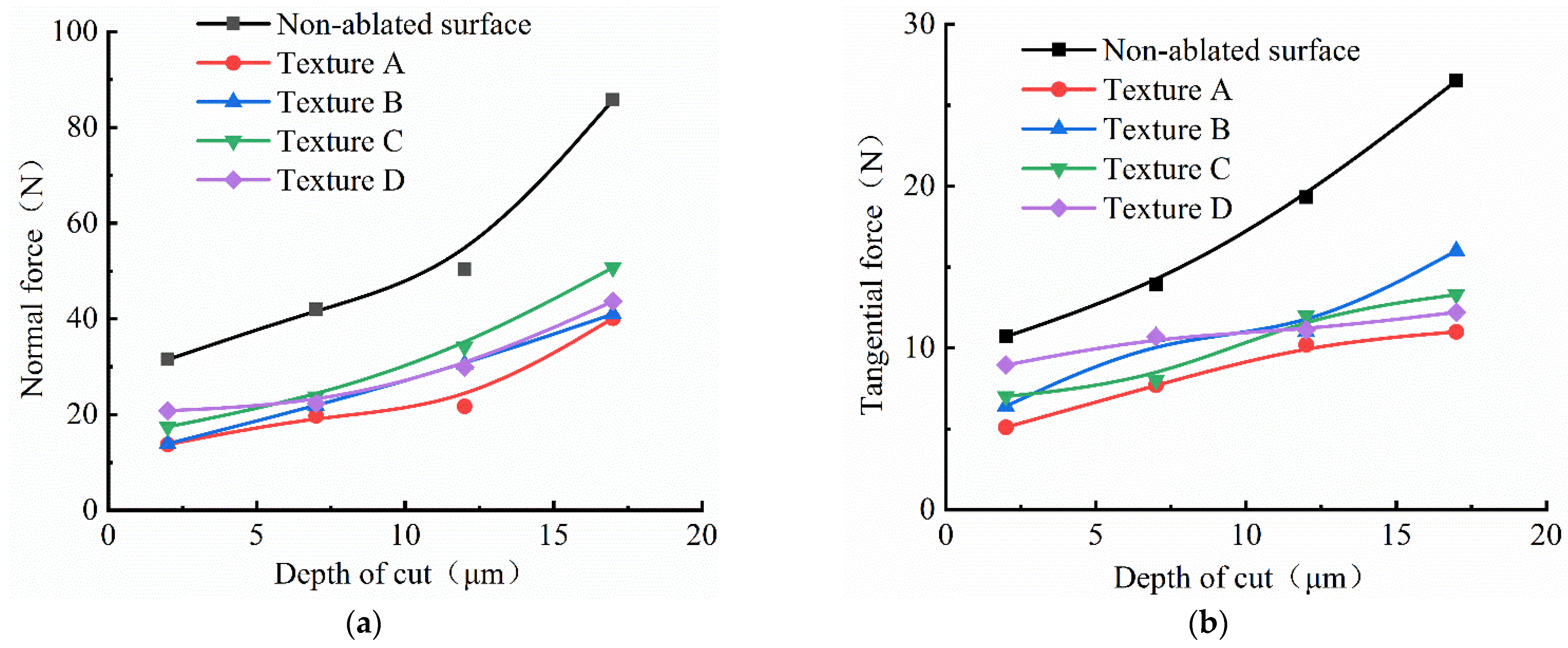 Materials 15 07028 g009 Materials 15 07028 g009