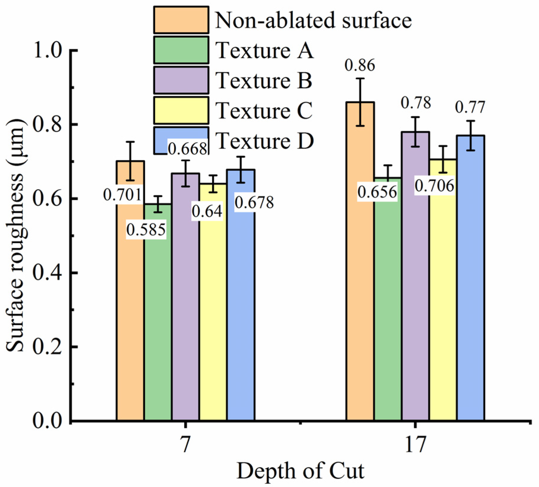 Materials 15 07028 g010 Materials 15 07028 g010