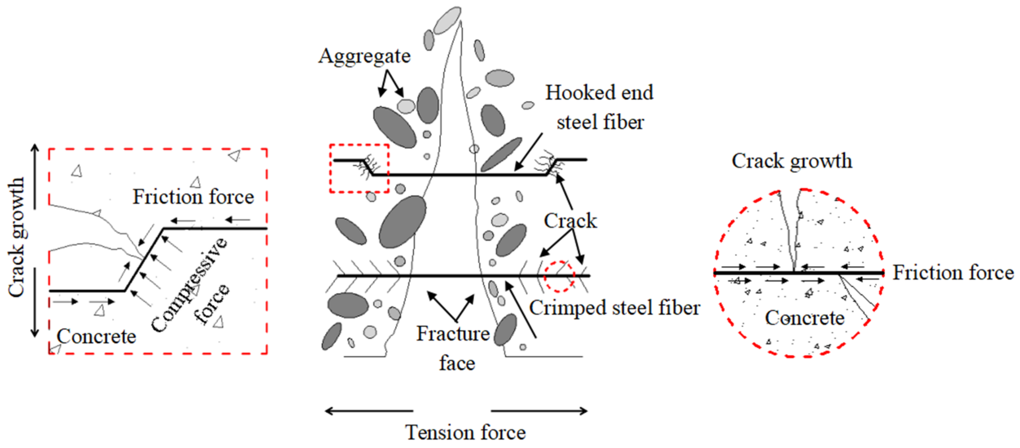 Materials 15 07029 g006 Materials 15 07029 g006