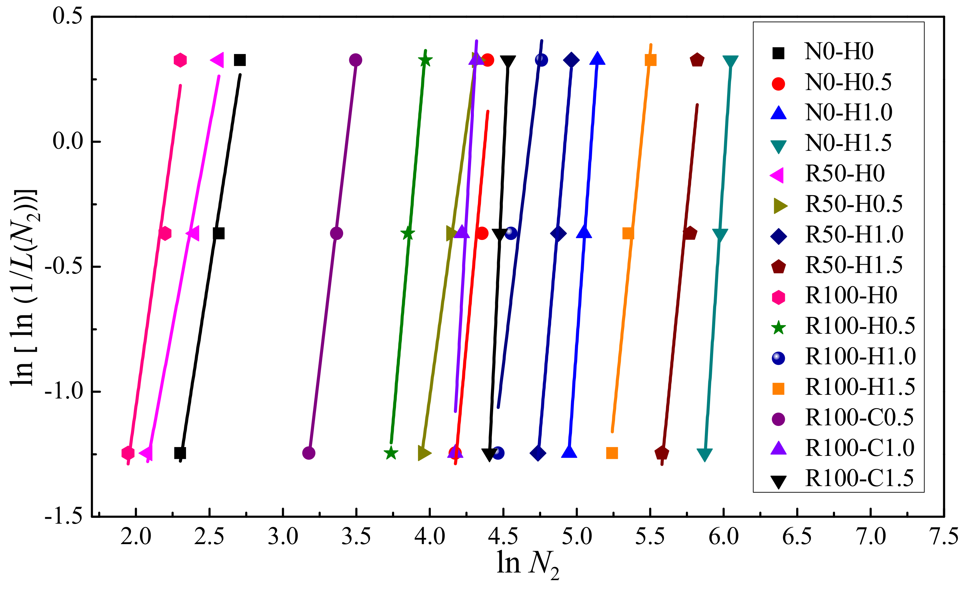 Materials 15 07029 g012 Materials 15 07029 g012