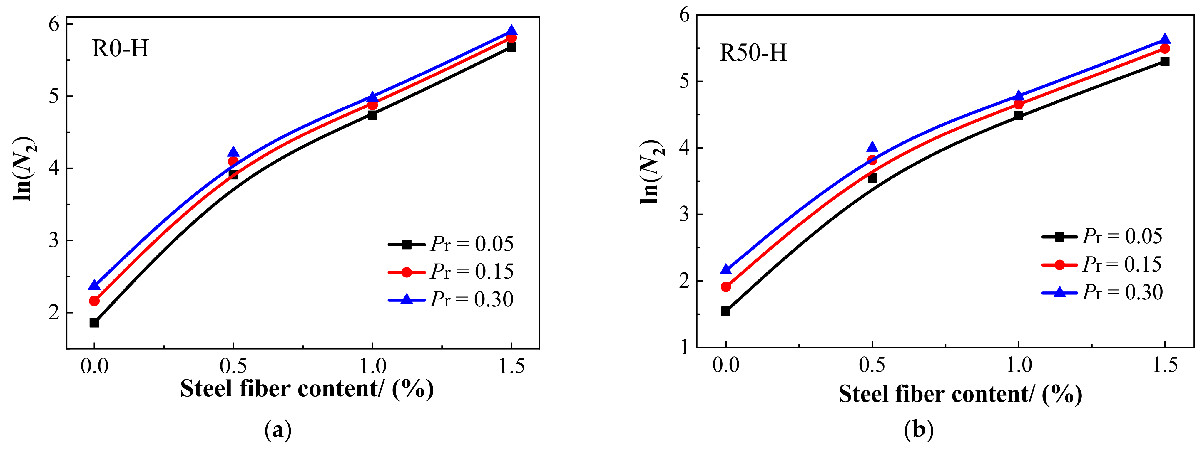 Materials 15 07029 g014a Materials 15 07029 g014a