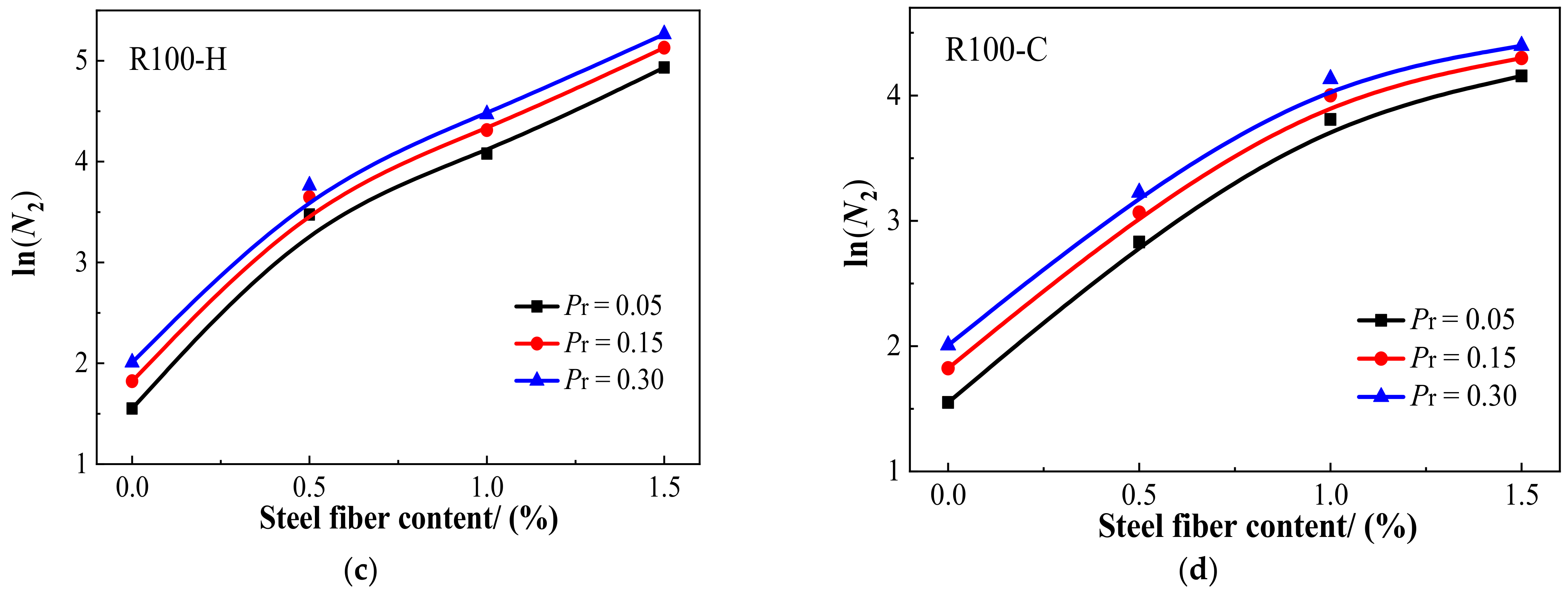Materials 15 07029 g014b Materials 15 07029 g014b