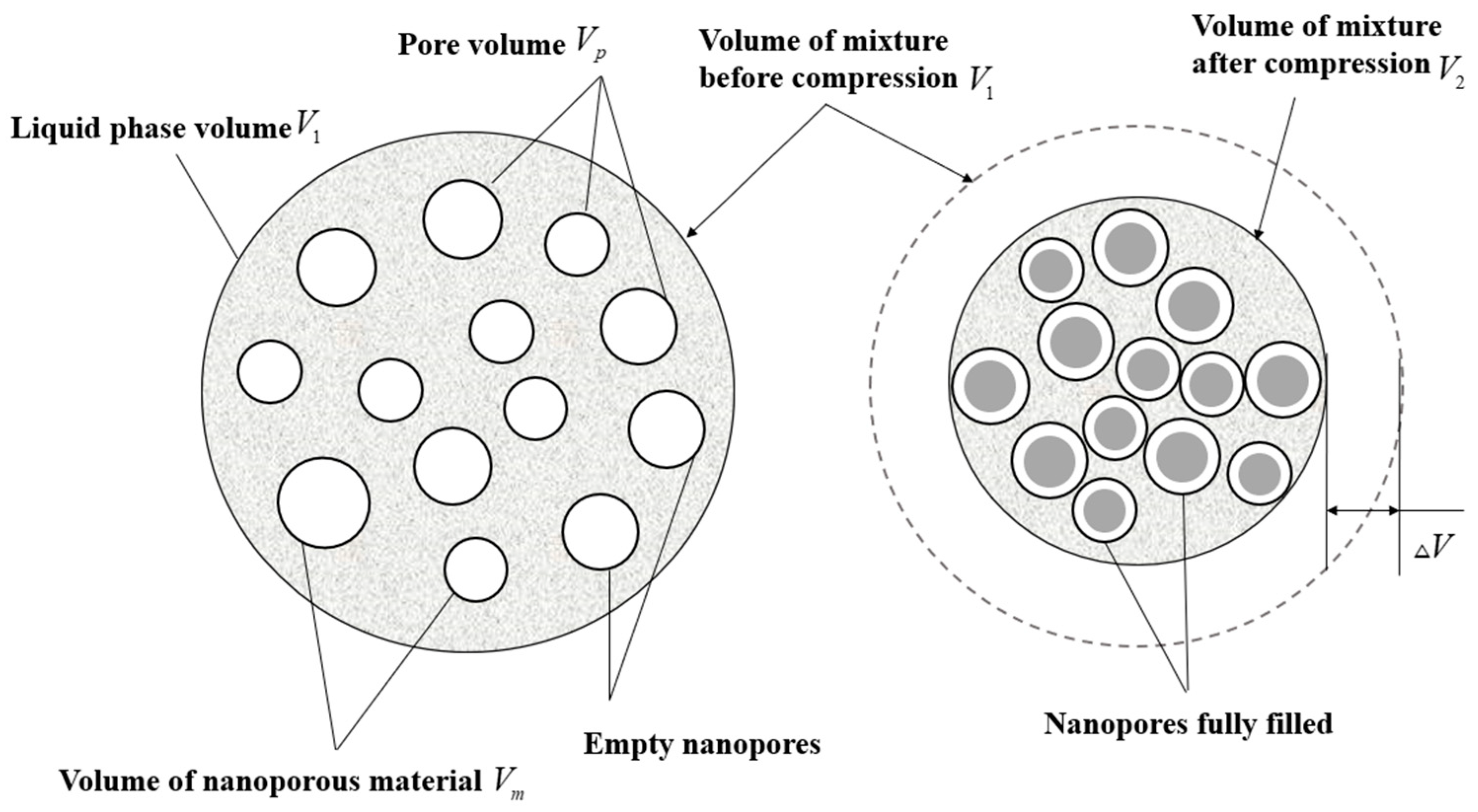 Materials 15 07030 g001