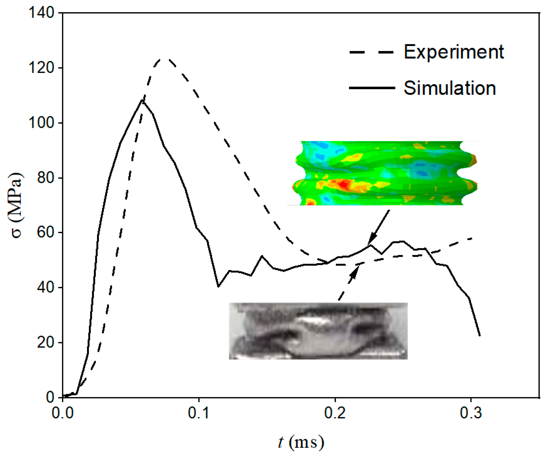 Materials 15 07030 g004