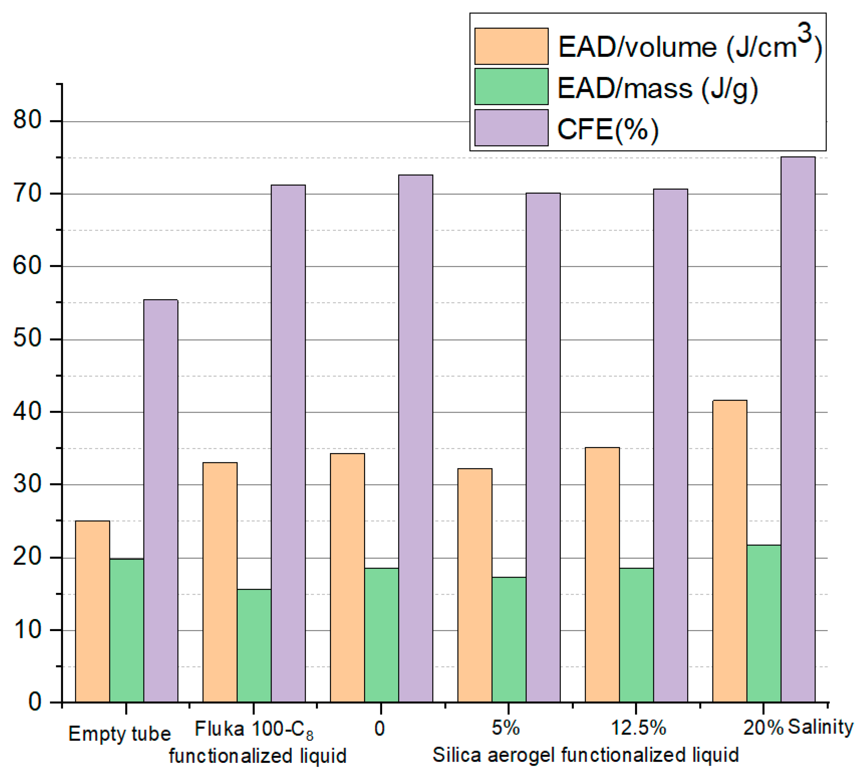 Materials 15 07030 g013