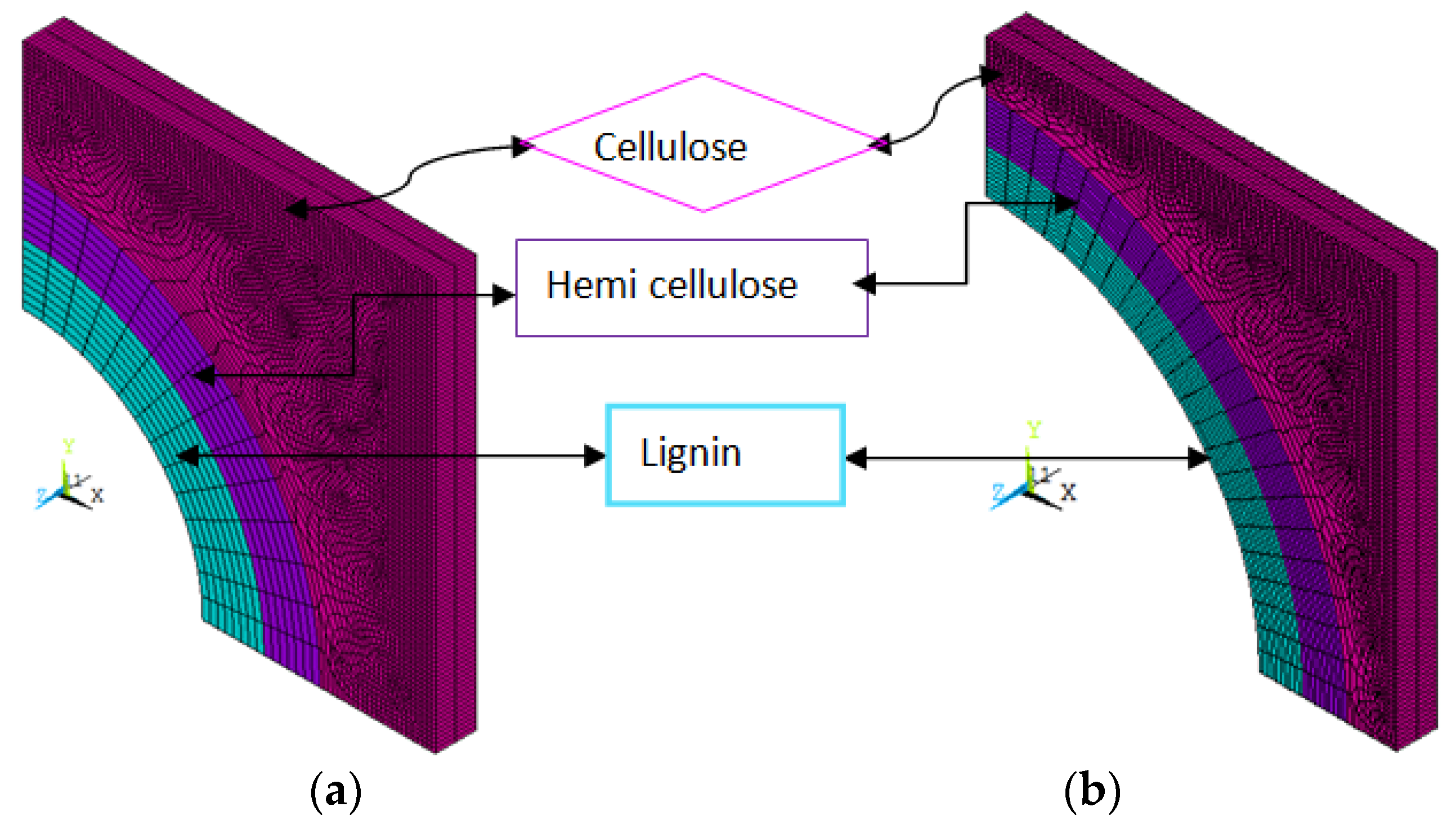 Materials 15 07032 g005 Materials 15 07032 g005