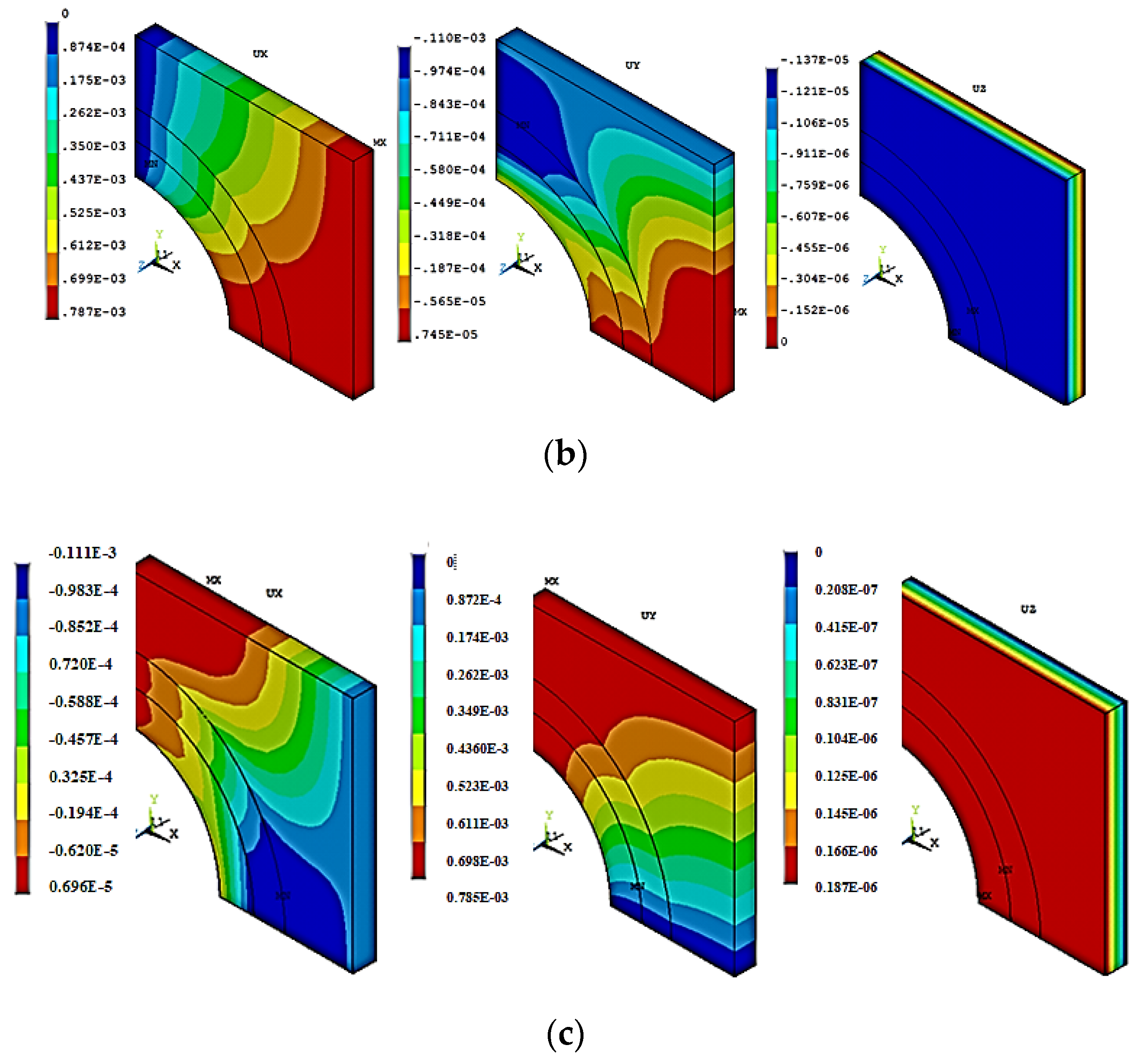 Materials 15 07032 g008b Materials 15 07032 g008b