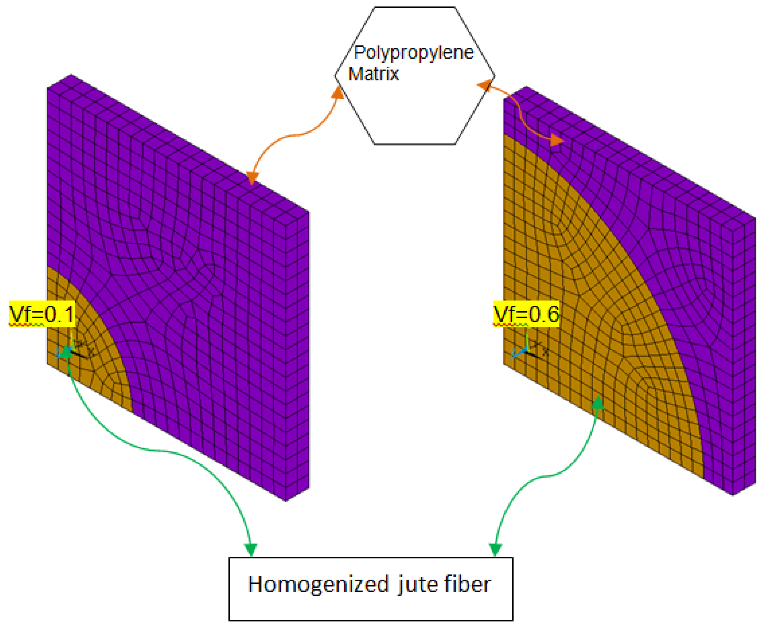 Materials 15 07032 g009 Materials 15 07032 g009