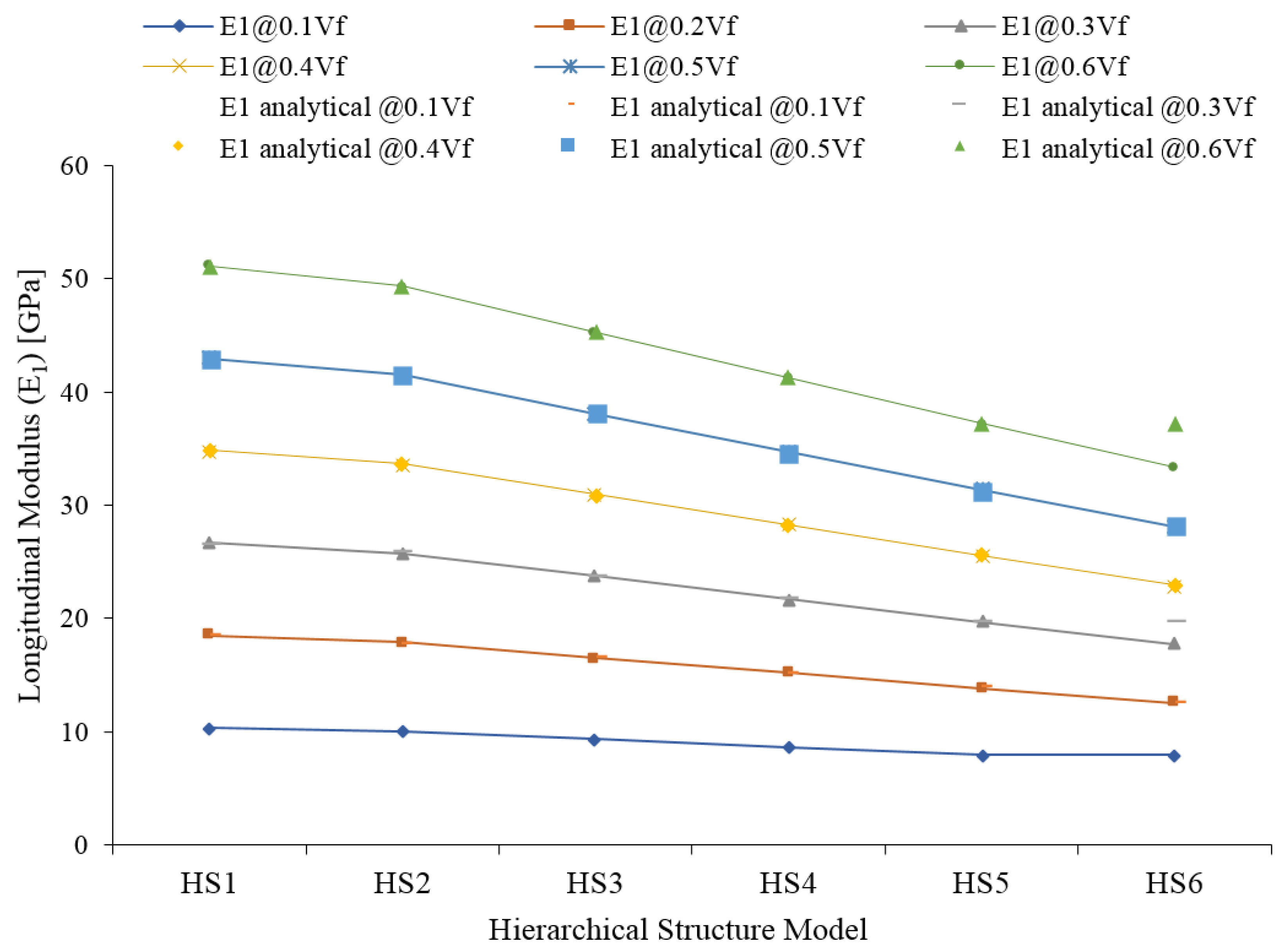 Materials 15 07032 g010 Materials 15 07032 g010
