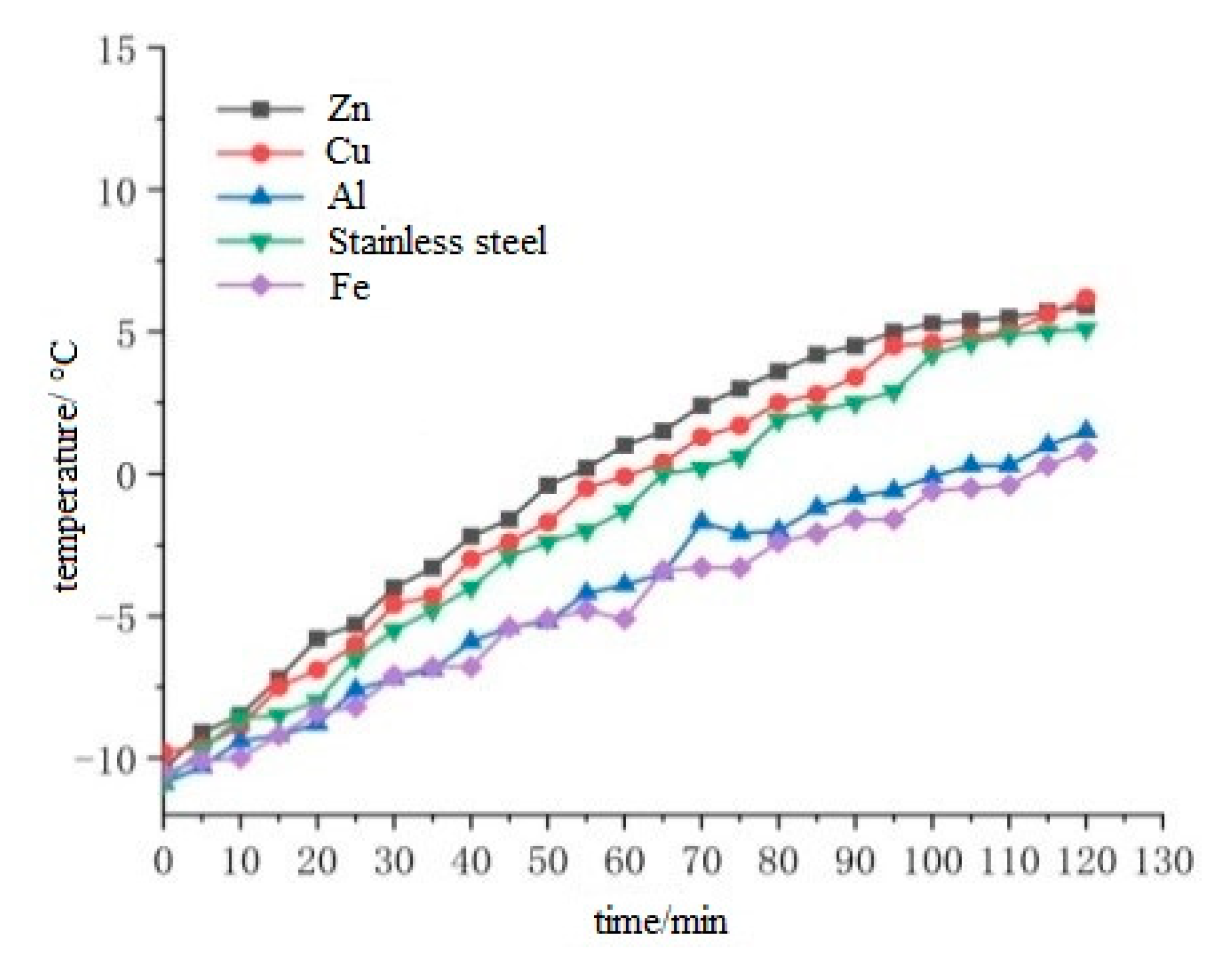 Materials 15 07033 g006