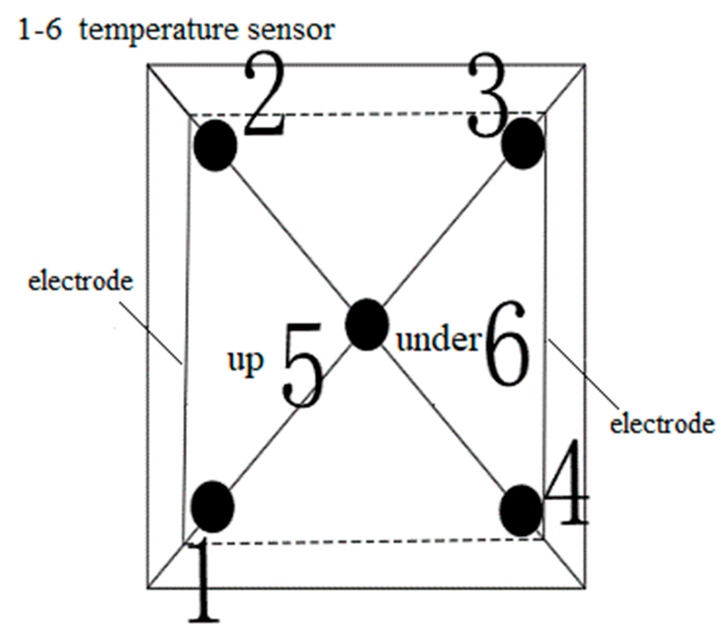 Materials 15 07033 g008