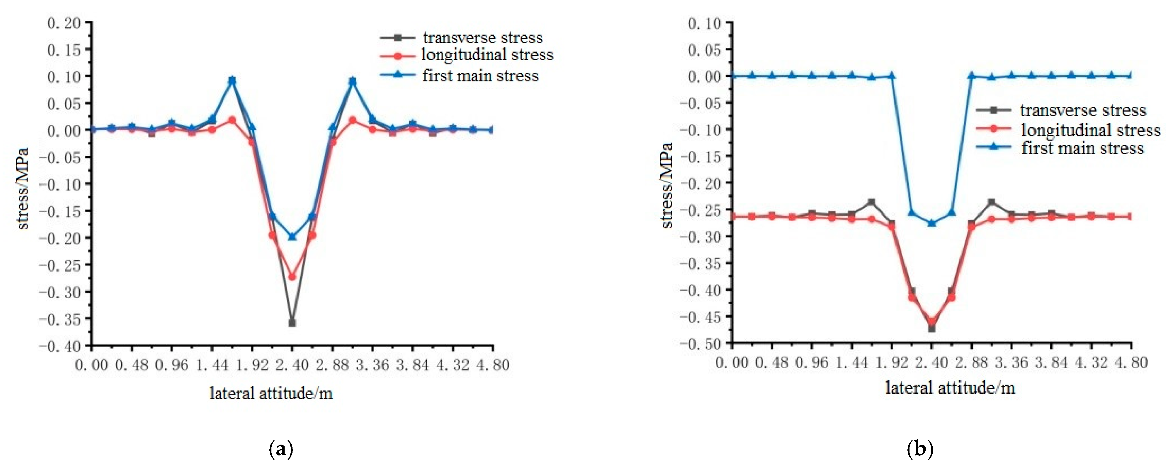 Materials 15 07033 g024