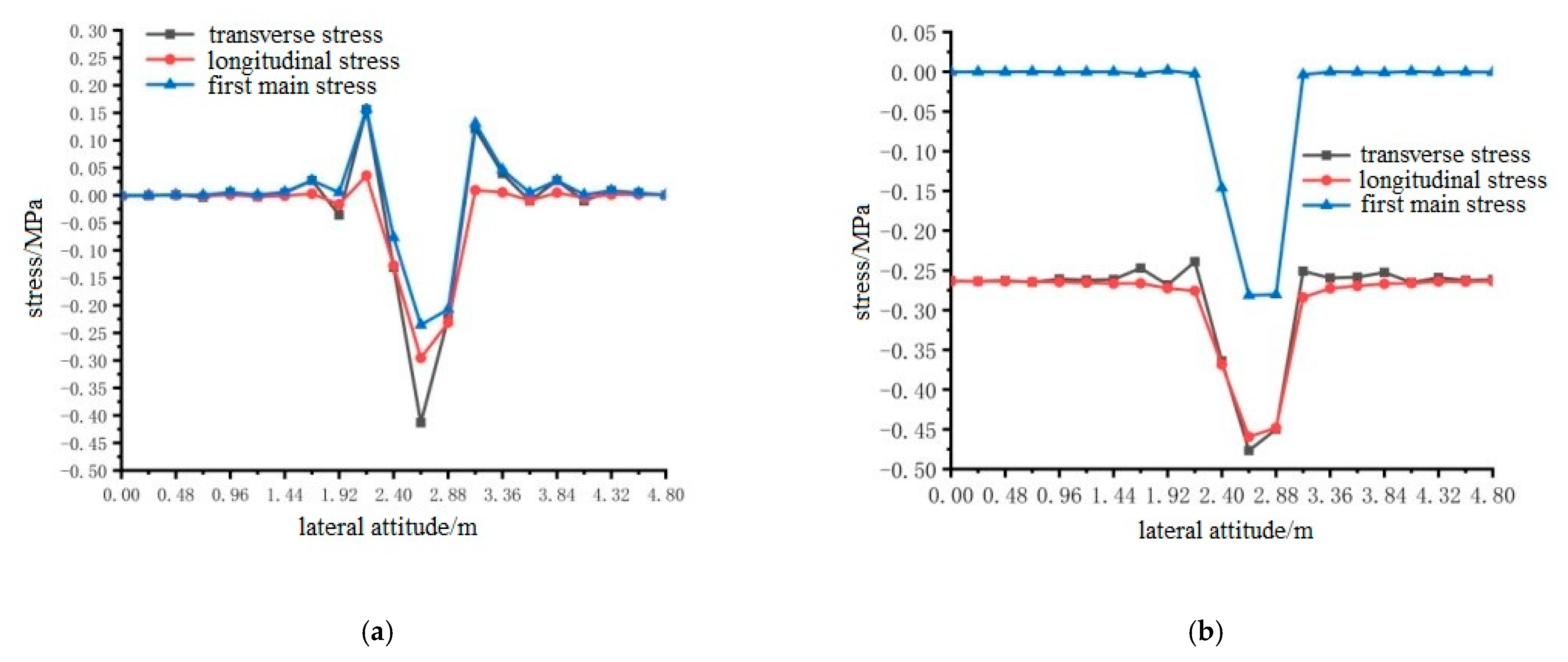 Materials 15 07033 g026