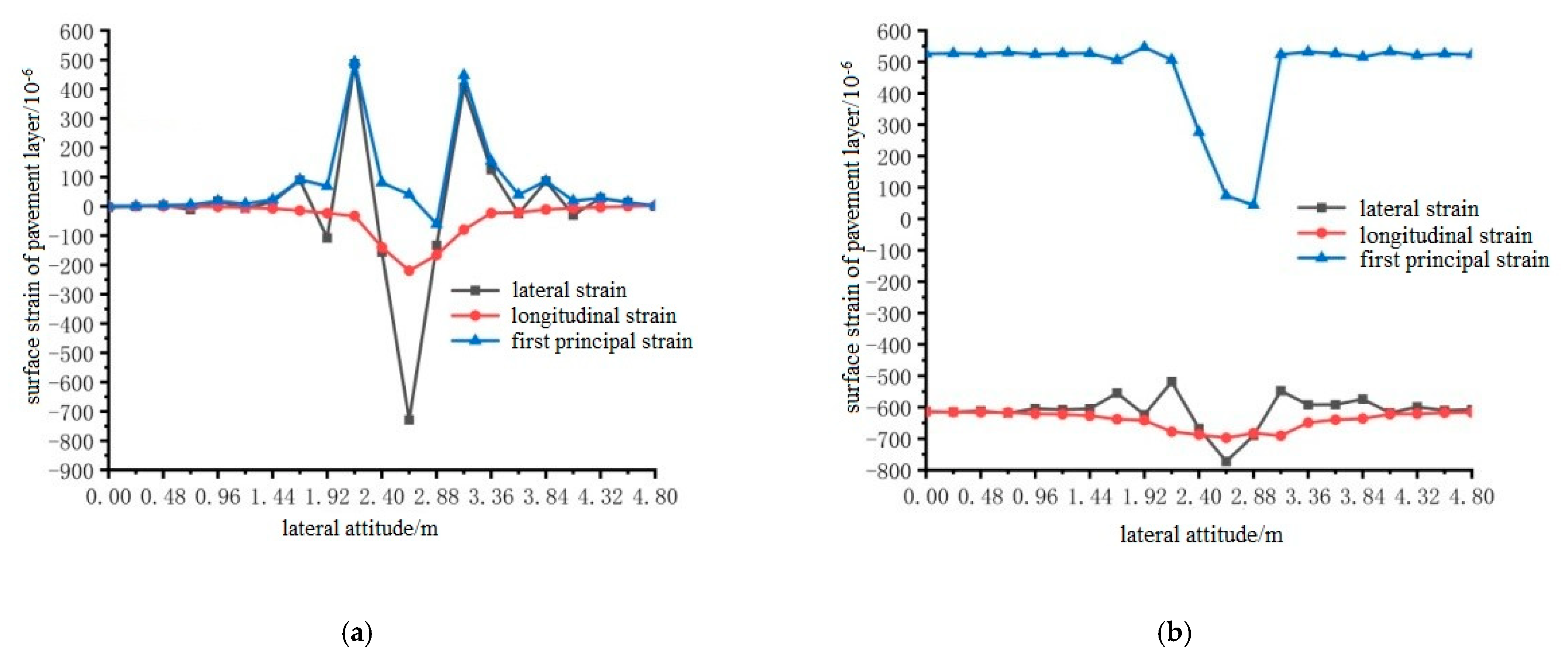 Materials 15 07033 g029