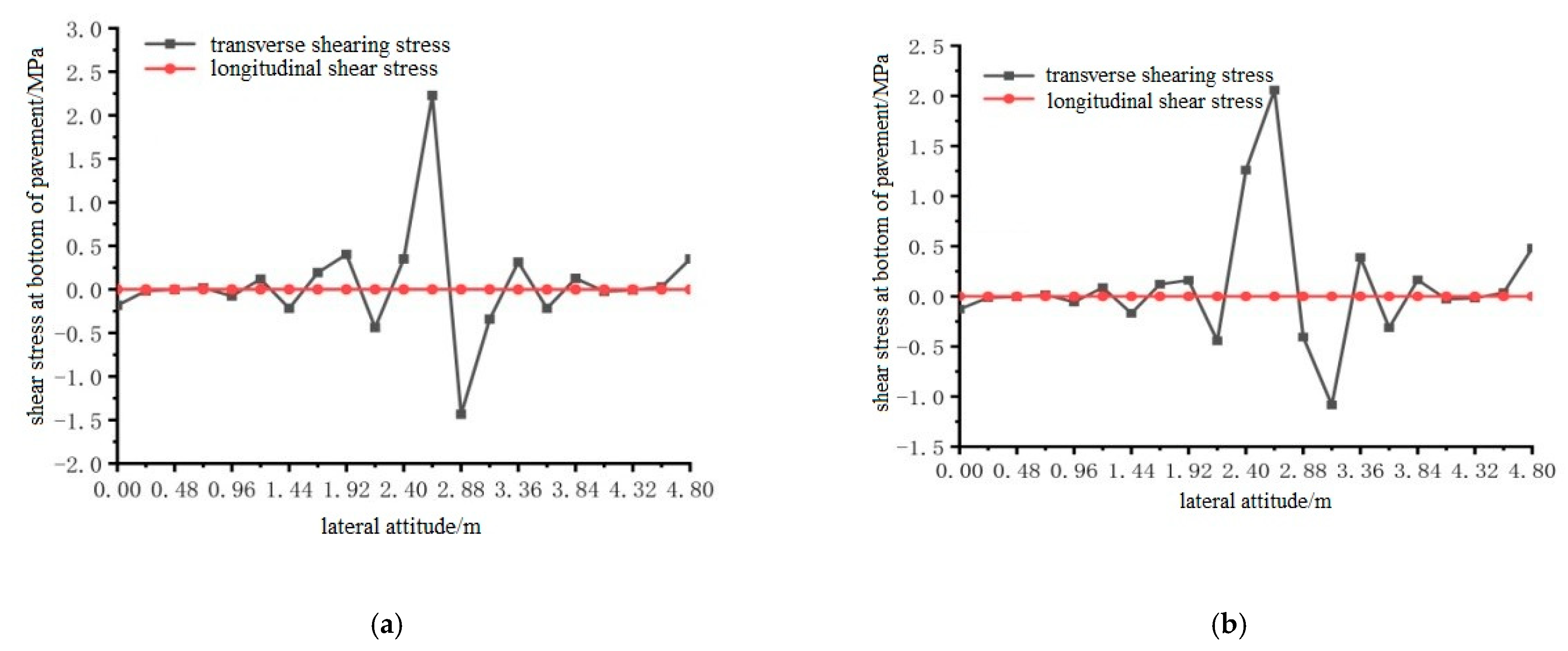 Materials 15 07033 g031