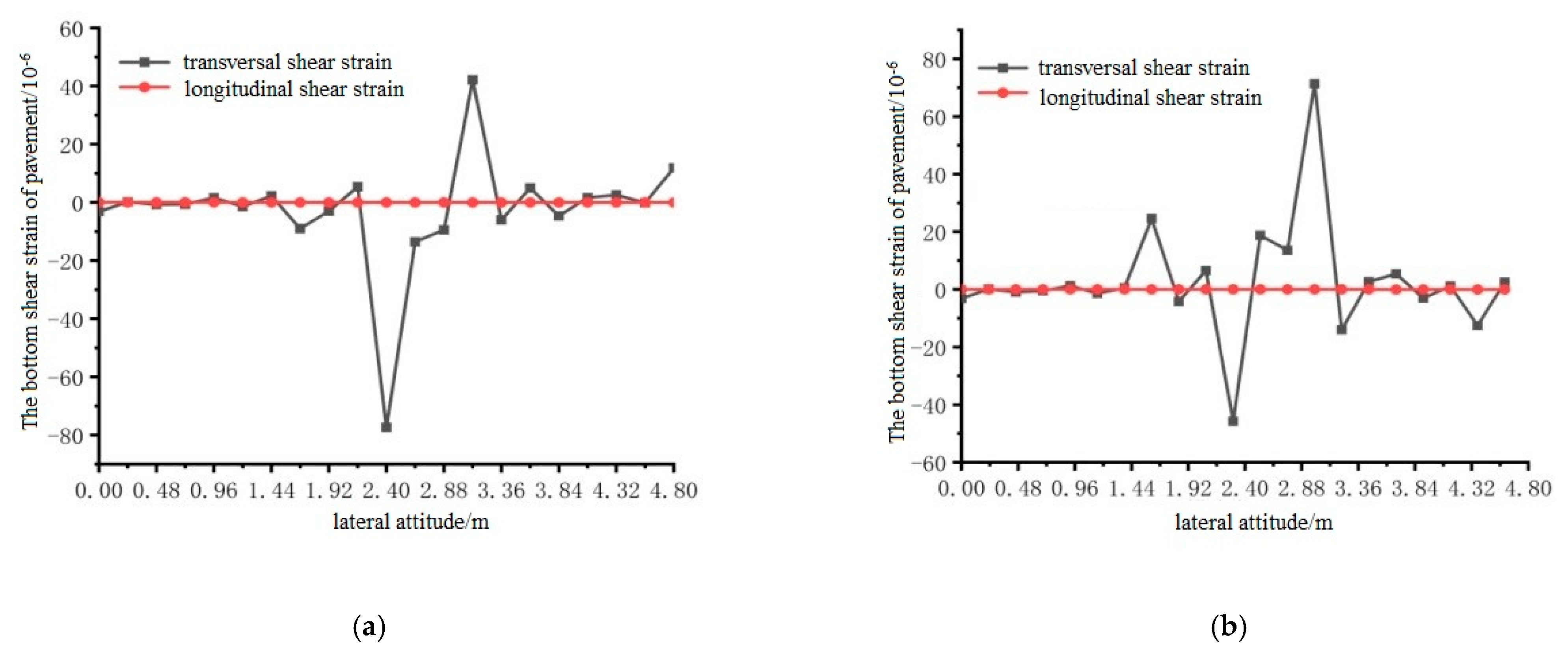 Materials 15 07033 g035