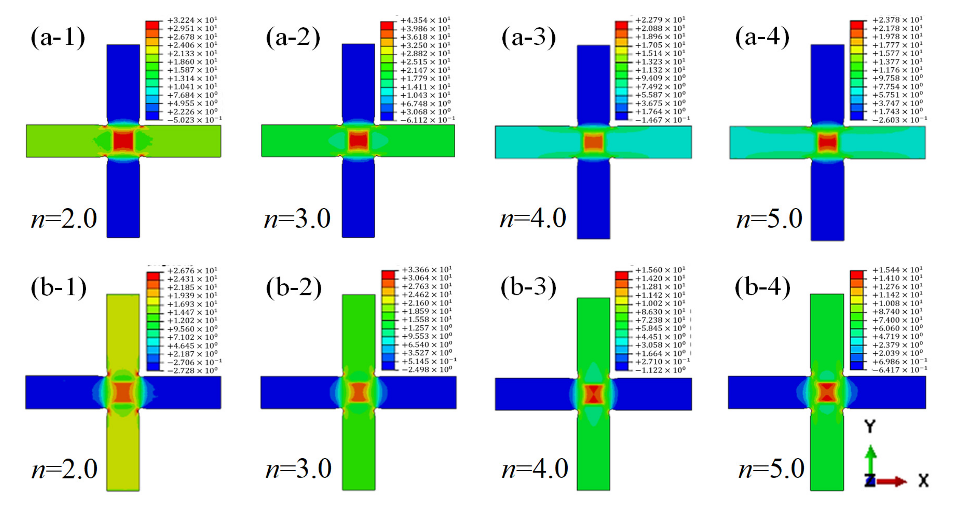 Materials 15 07034 g002 Materials 15 07034 g002
