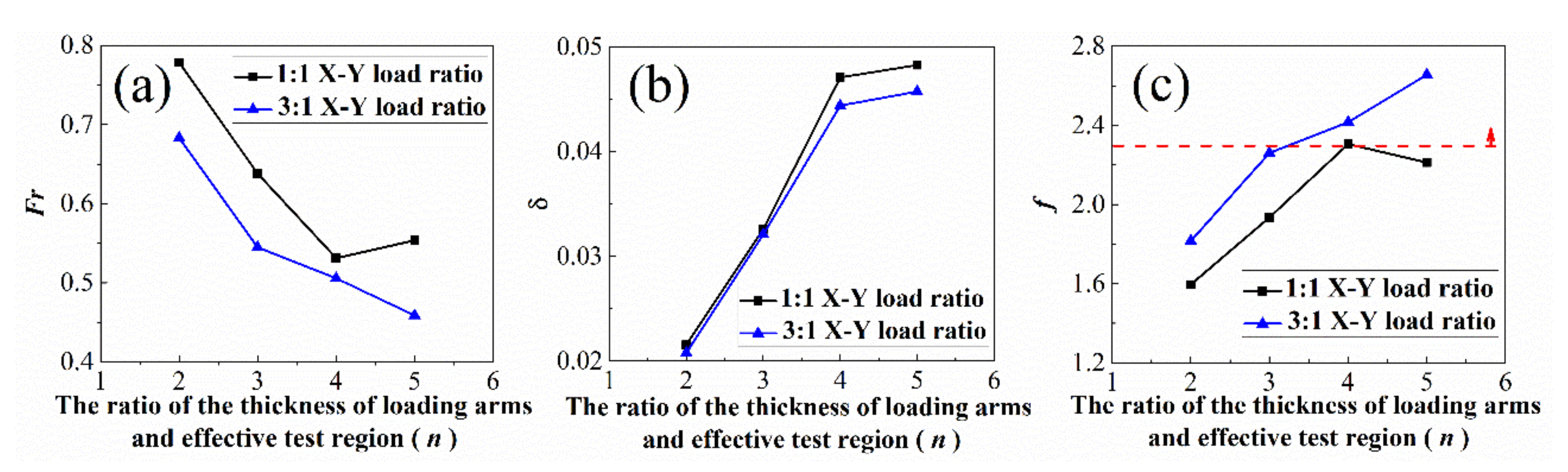 Materials 15 07034 g003 Materials 15 07034 g003