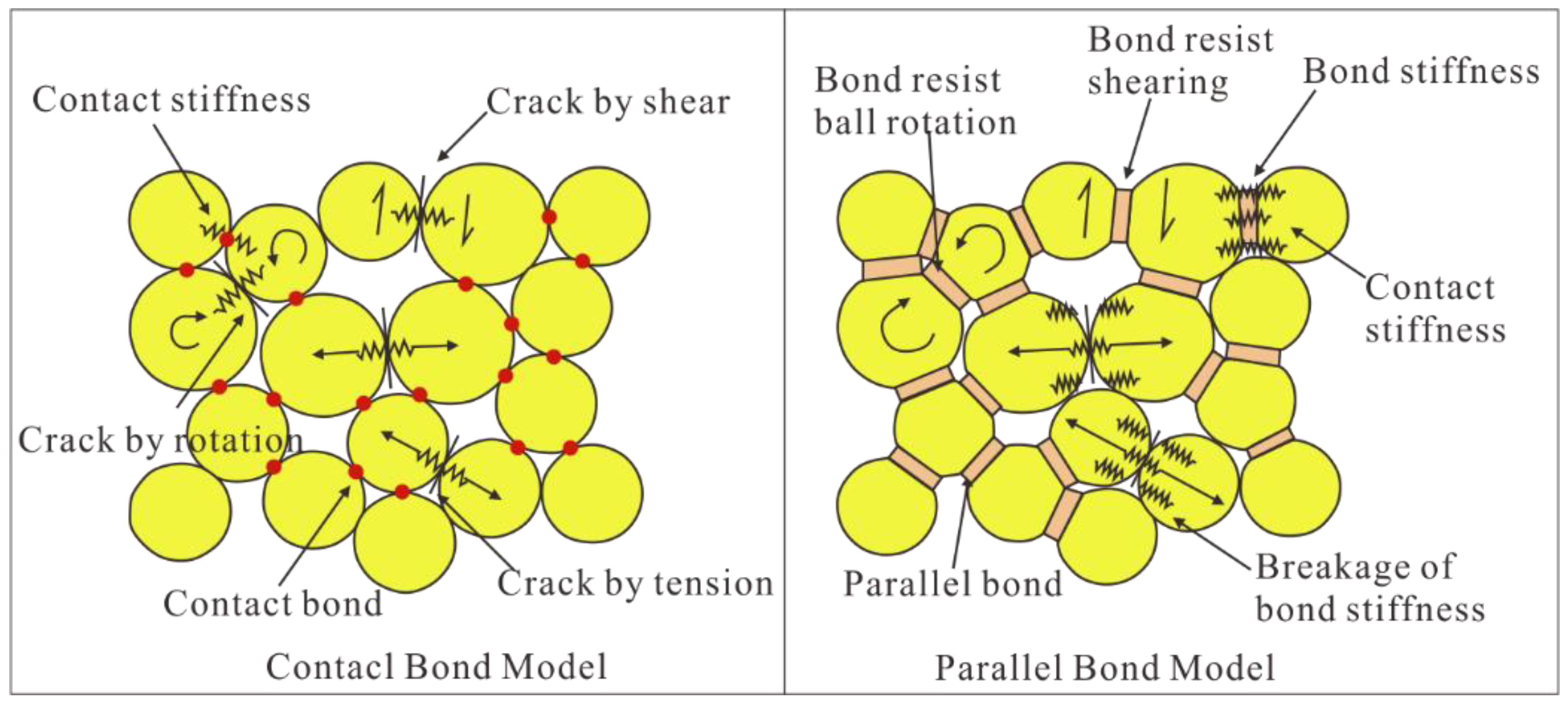 Materials 15 07035 g001