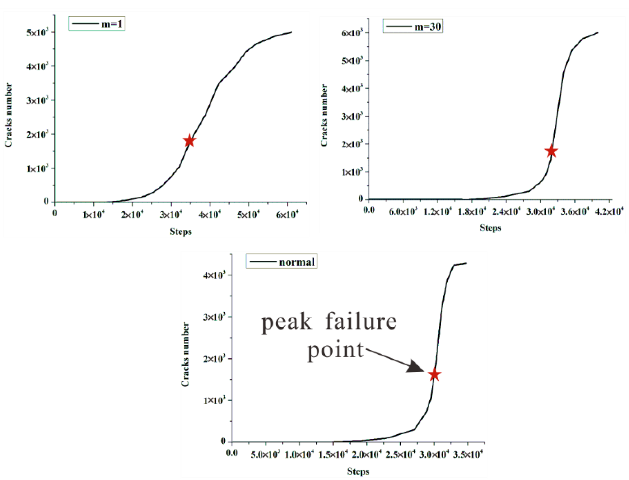 Materials 15 07035 g013