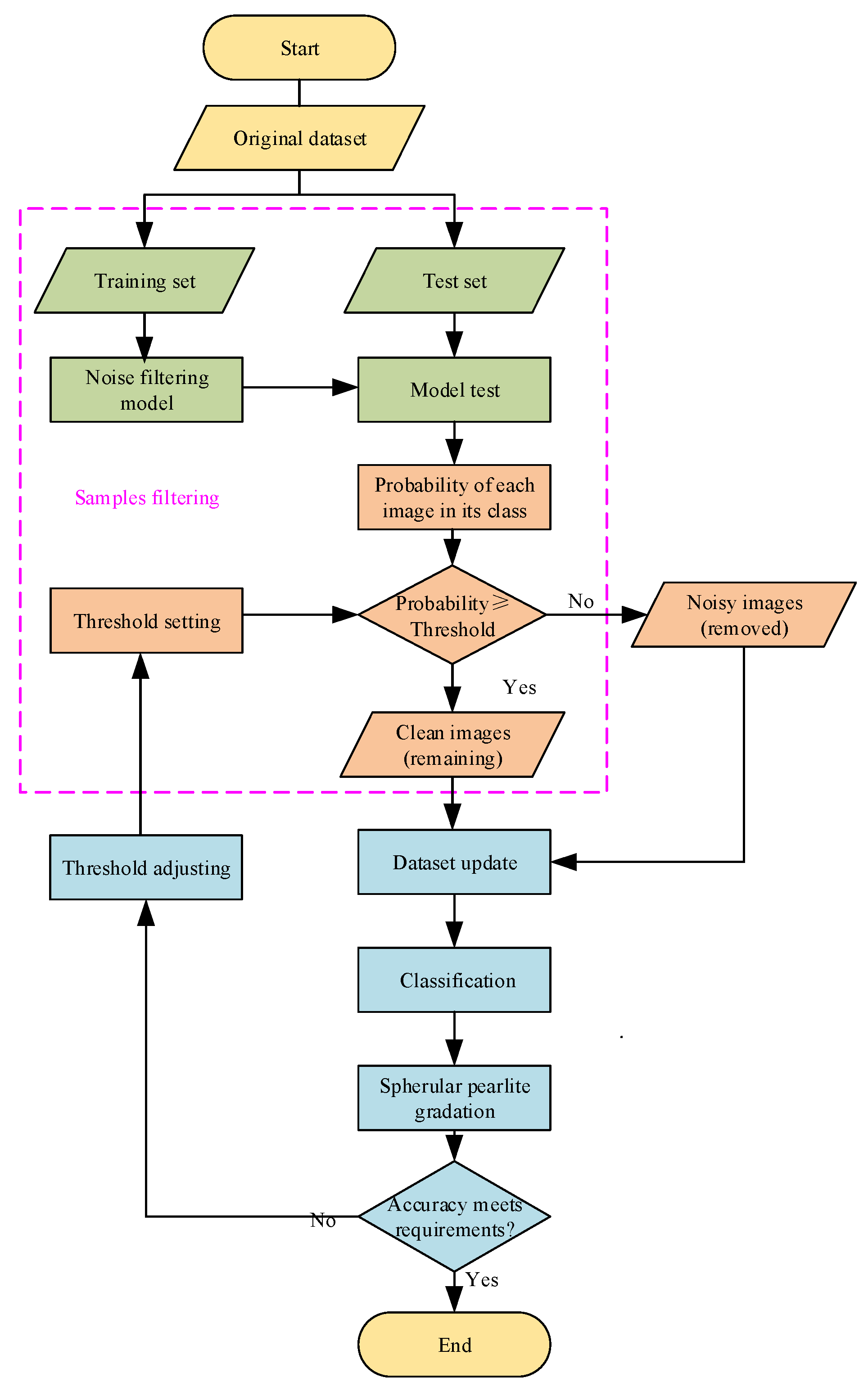 Materials 15 07037 g002 Materials 15 07037 g002