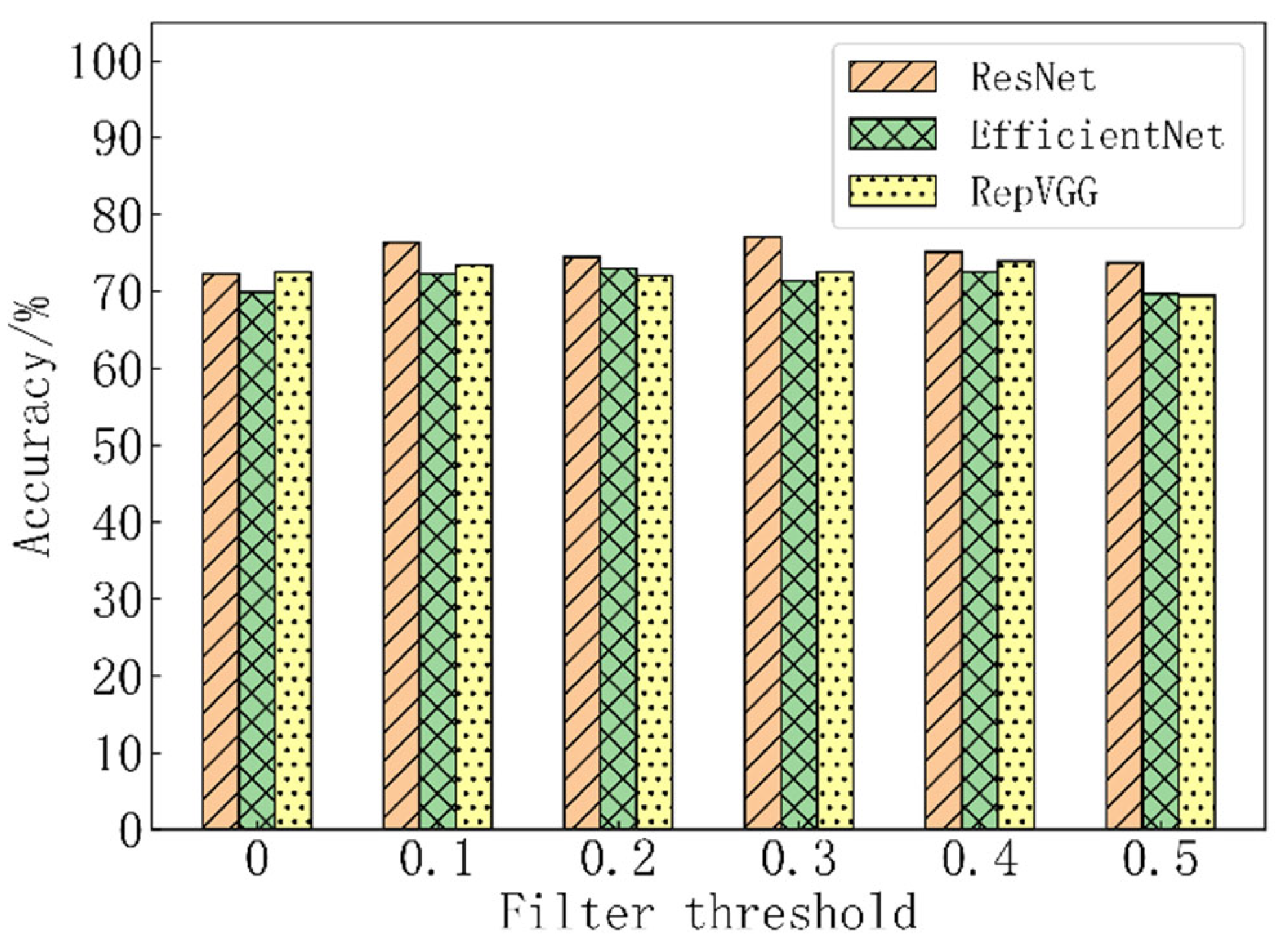 Materials 15 07037 g007 Materials 15 07037 g007