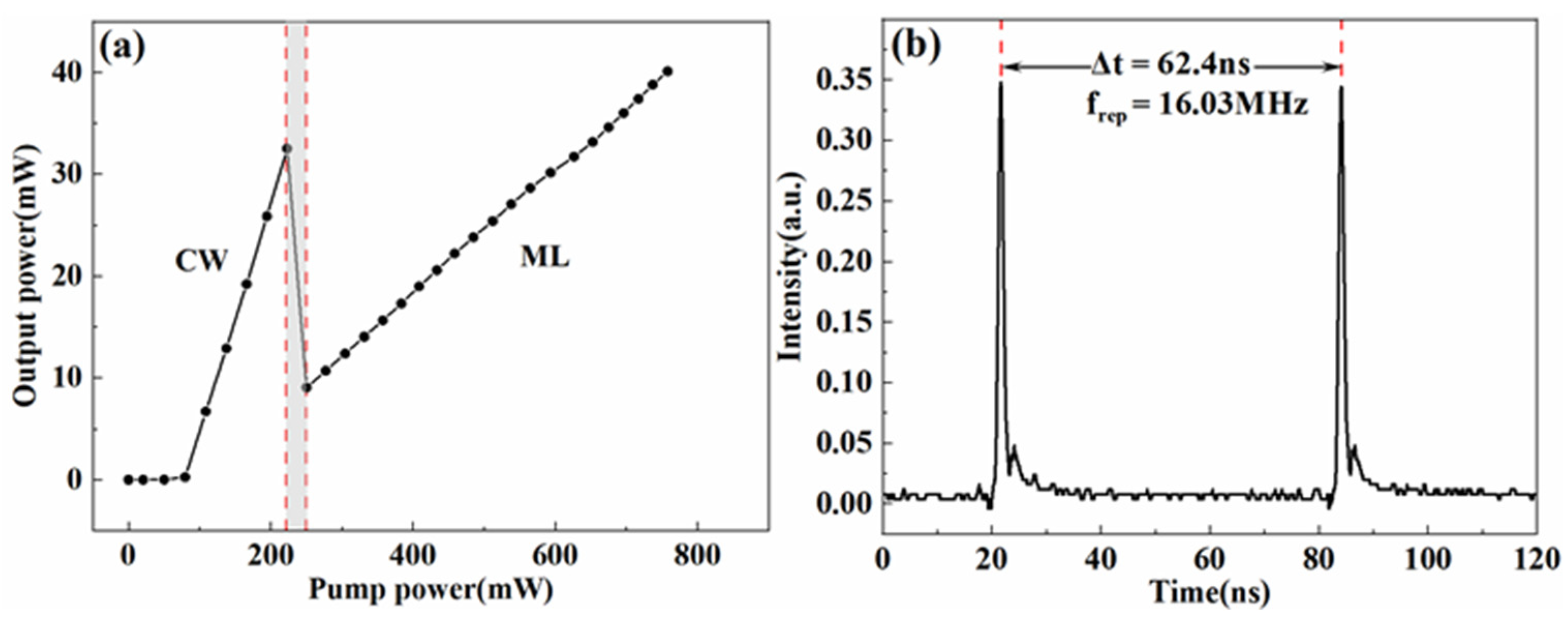 Materials 15 07038 g002