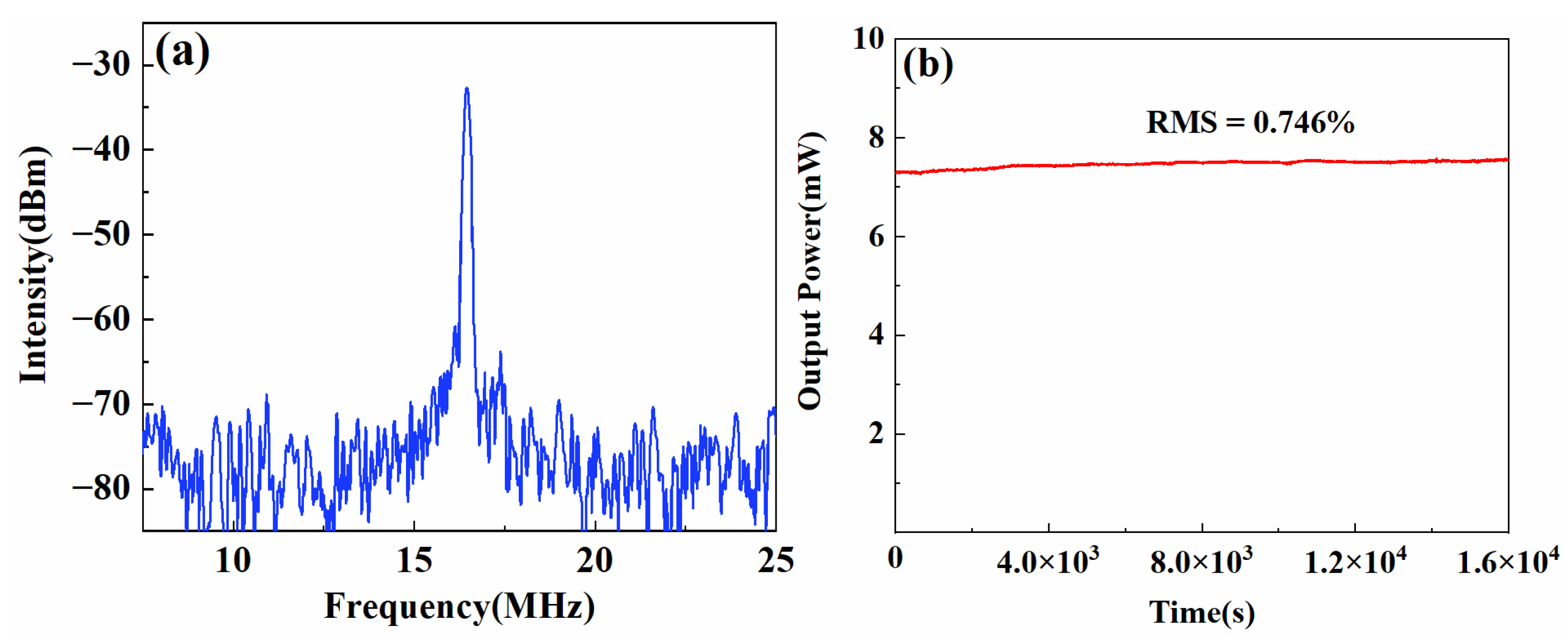 Materials 15 07038 g004