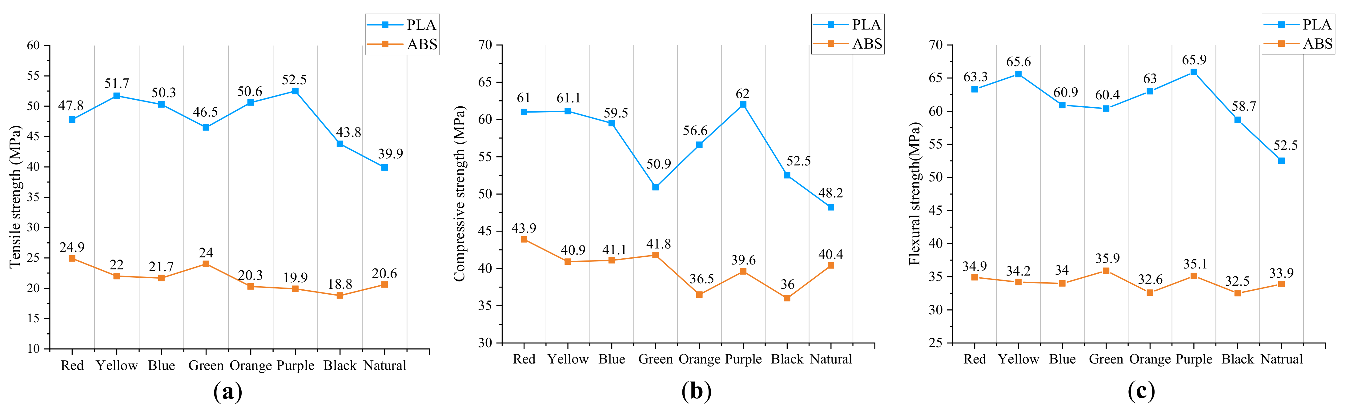 Materials 15 07039 g006