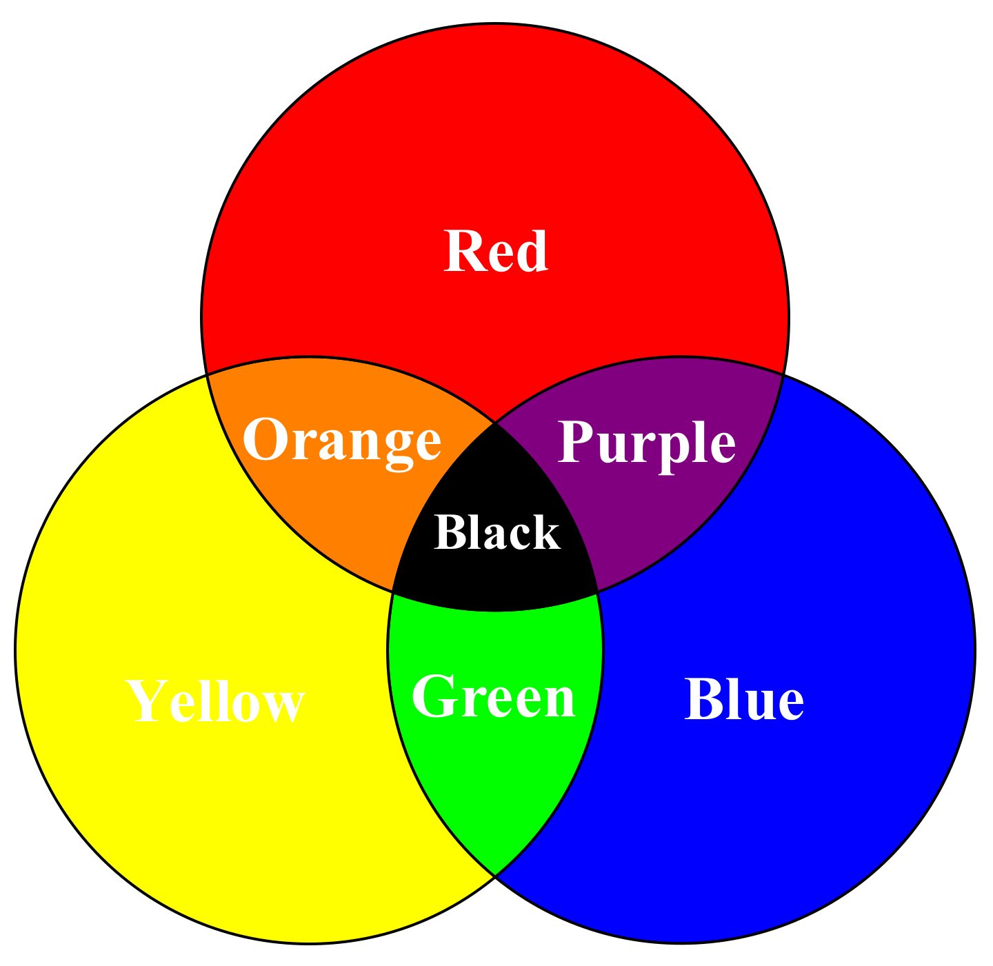 Materials 15 07039 g007